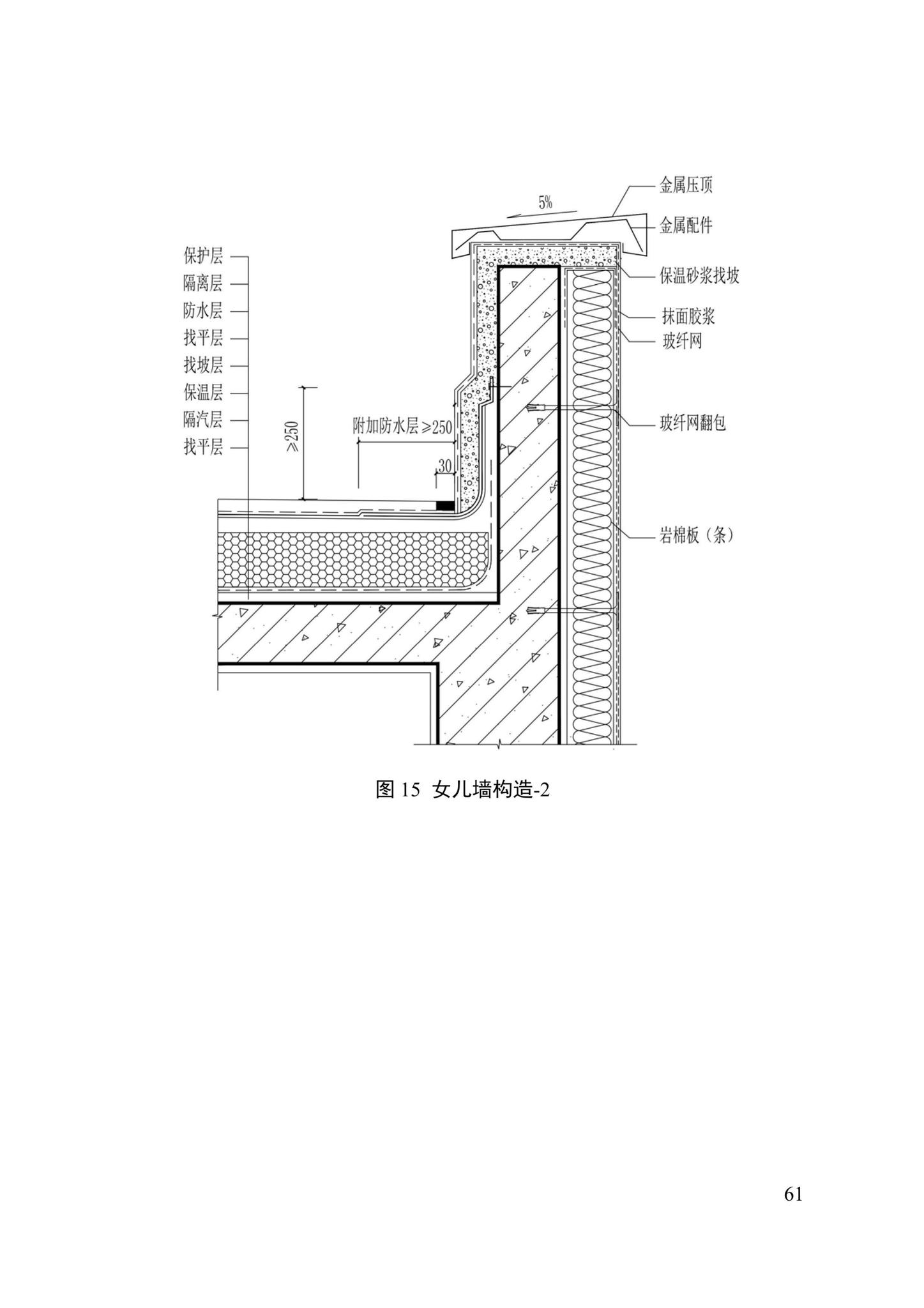 DB/T29-217-2019--天津市岩棉外墙外保温系统应用技术规程