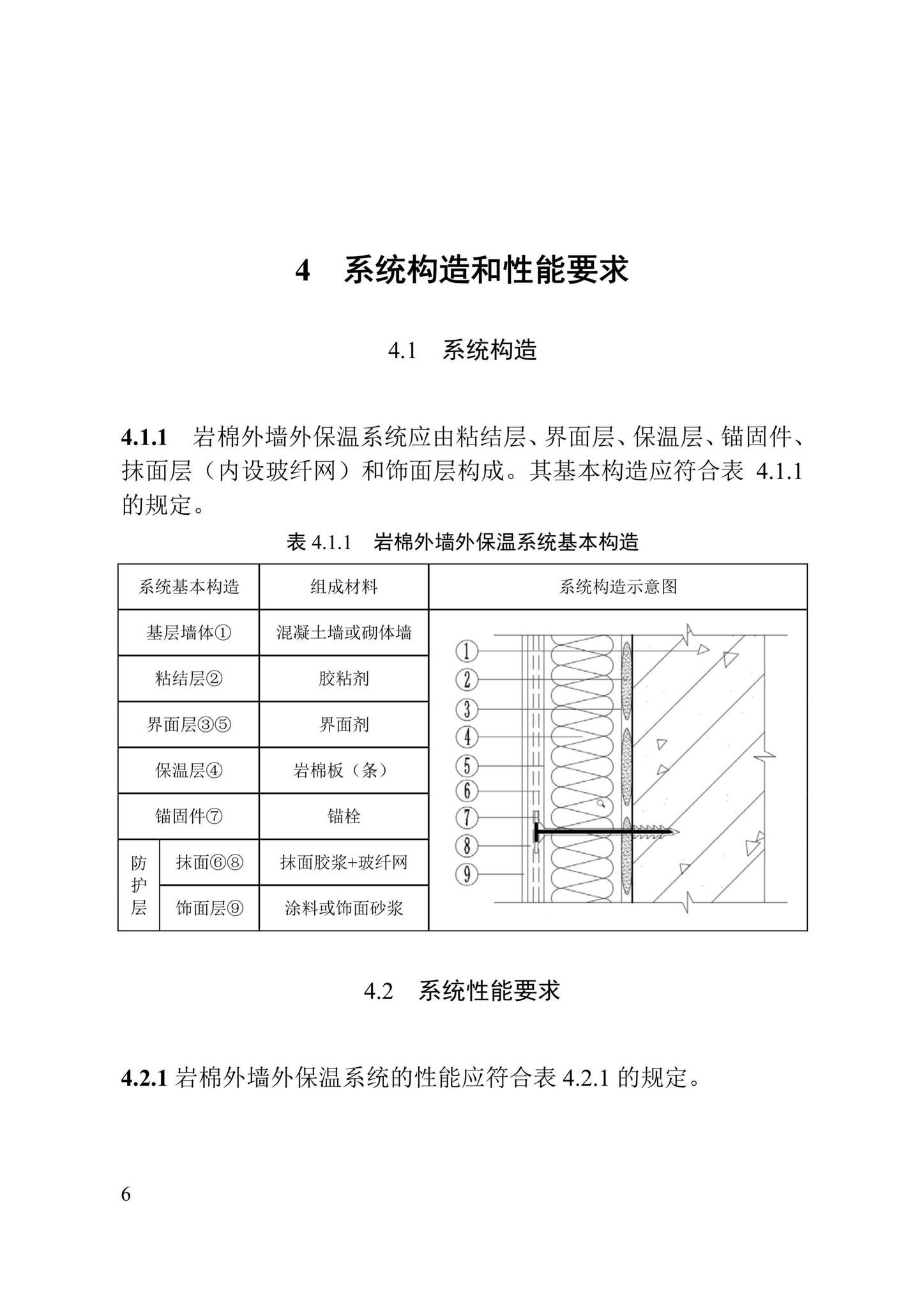 DB/T29-217-2019--天津市岩棉外墙外保温系统应用技术规程