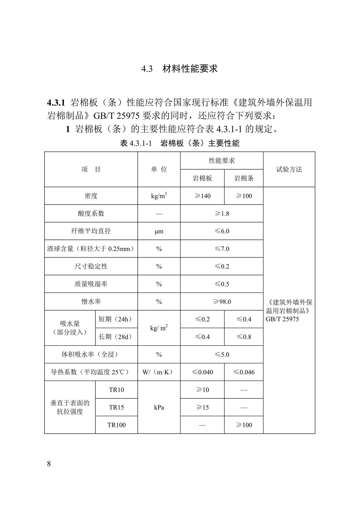 DB/T29-217-2019--天津市岩棉外墙外保温系统应用技术规程