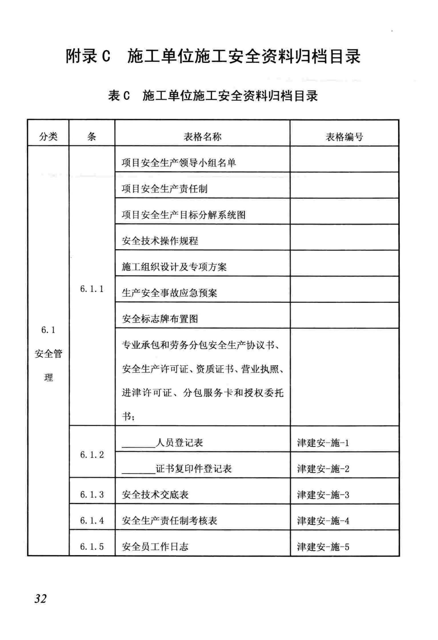 DB/T29-222-2014--天津市建设工程施工安全资料管理规程