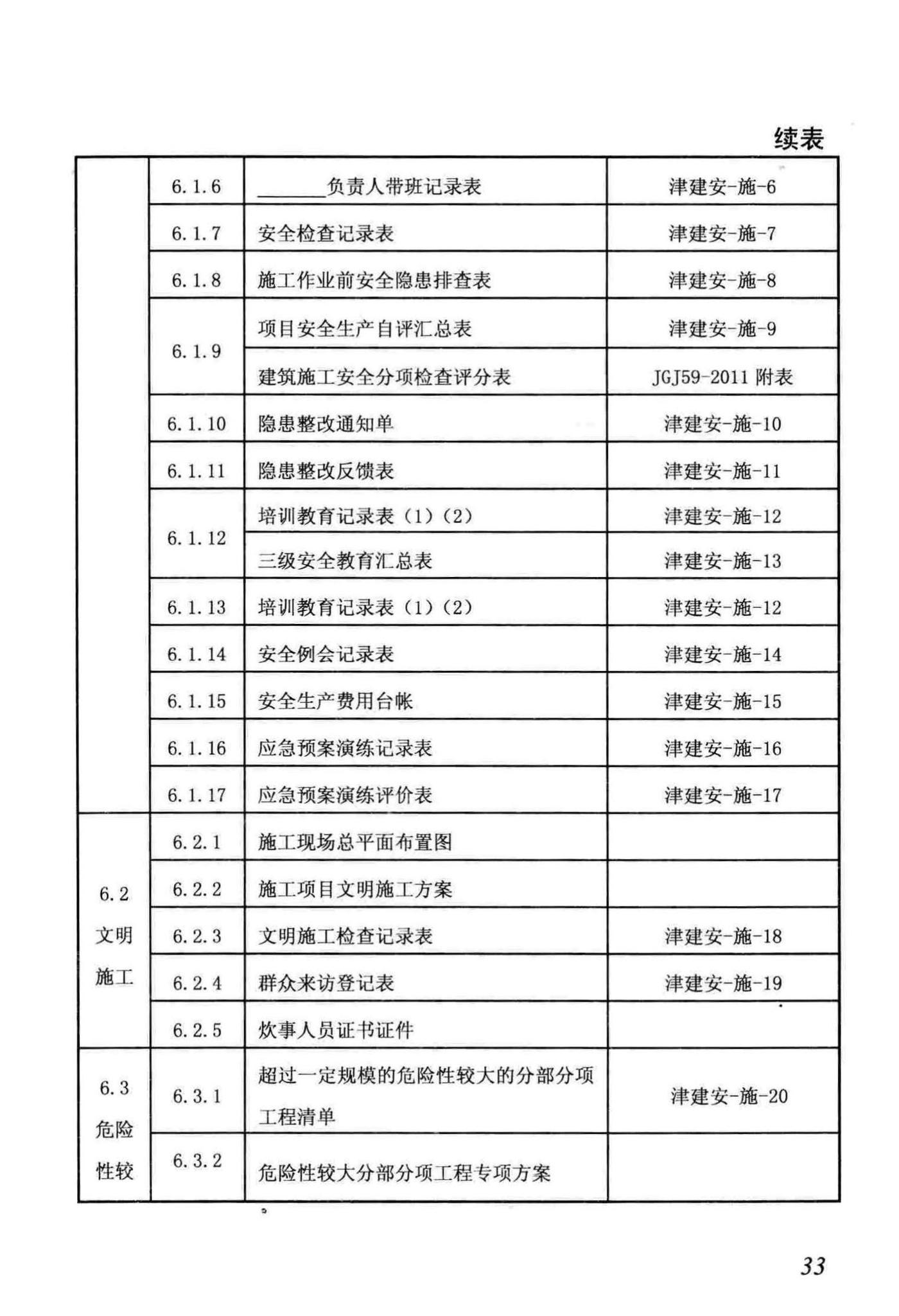 DB/T29-222-2014--天津市建设工程施工安全资料管理规程