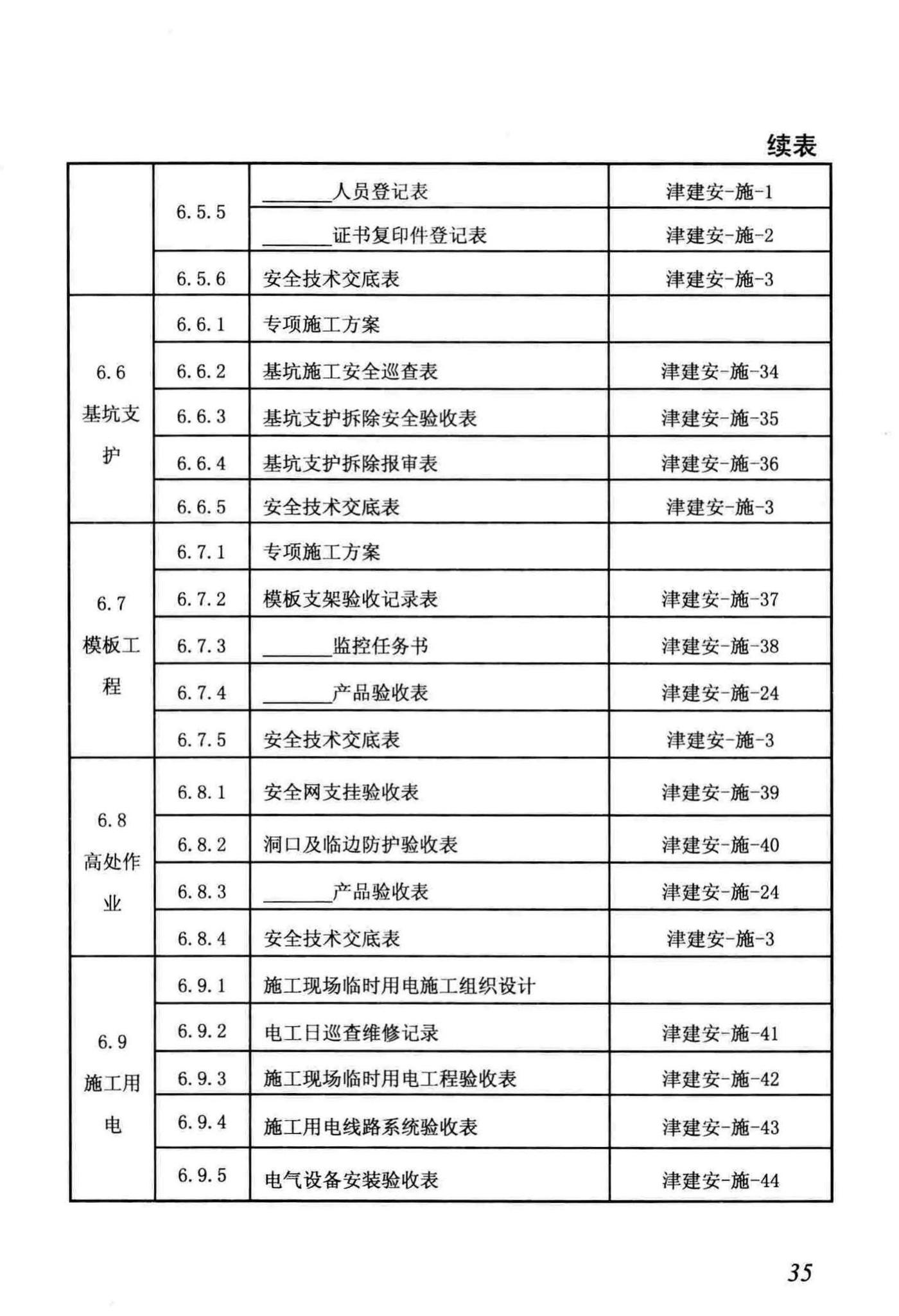 DB/T29-222-2014--天津市建设工程施工安全资料管理规程