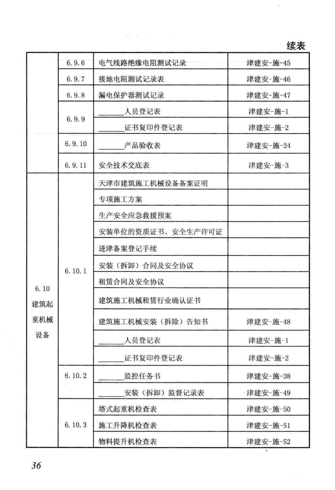 DB/T29-222-2014--天津市建设工程施工安全资料管理规程