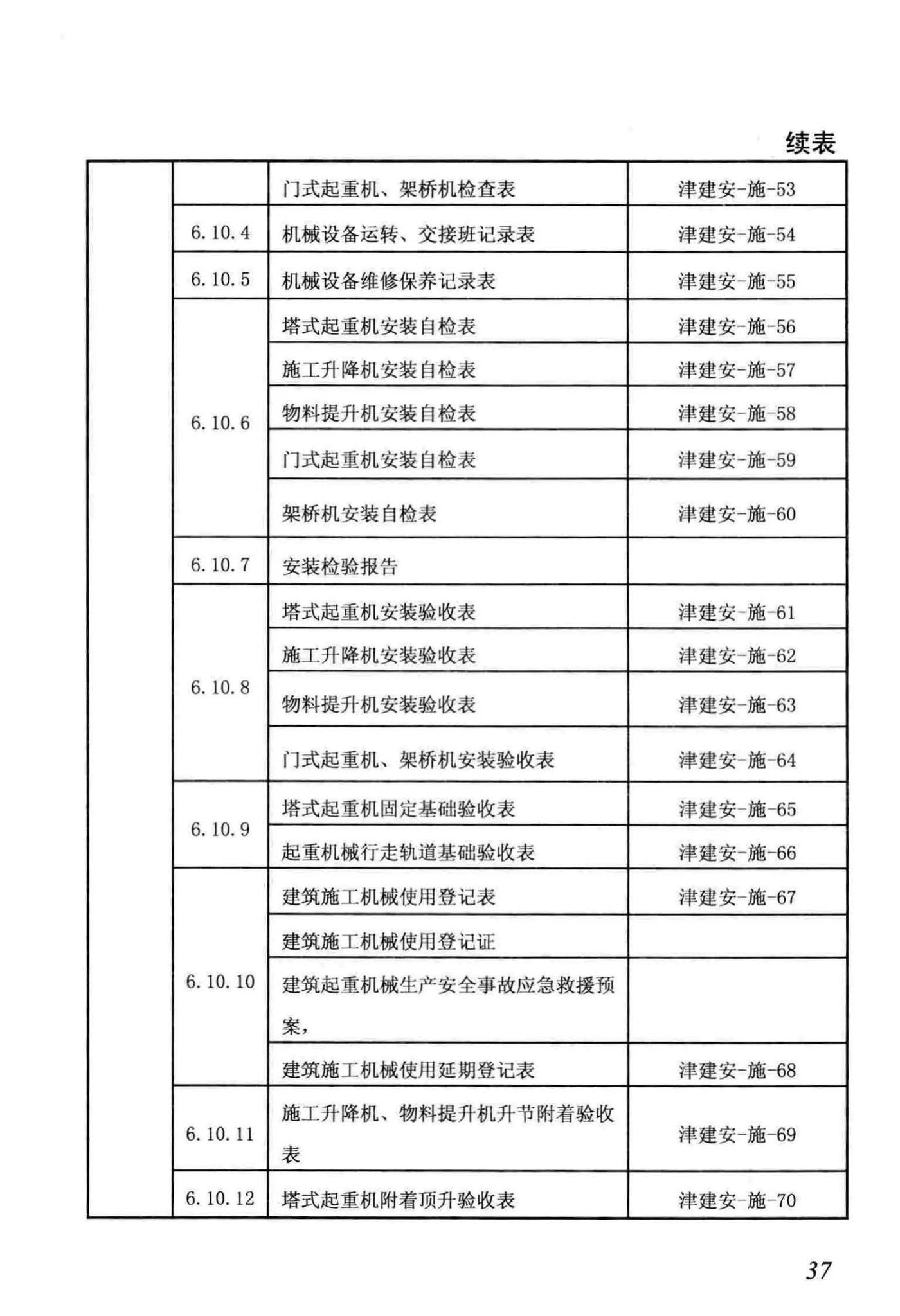 DB/T29-222-2014--天津市建设工程施工安全资料管理规程