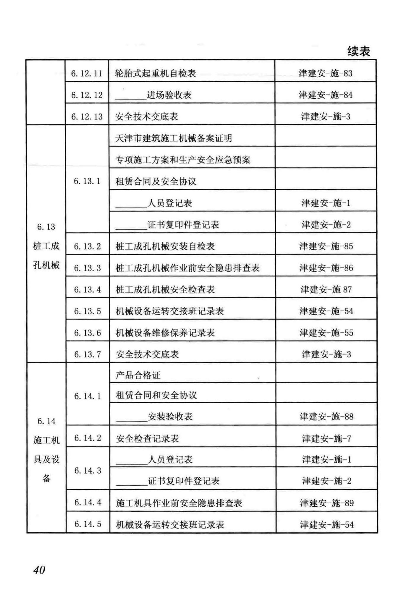 DB/T29-222-2014--天津市建设工程施工安全资料管理规程