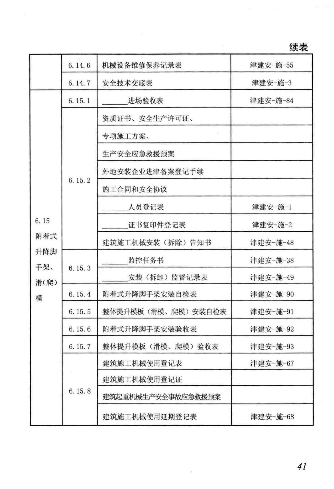 DB/T29-222-2014--天津市建设工程施工安全资料管理规程