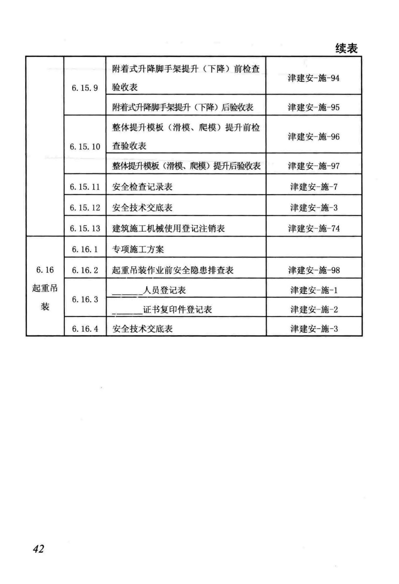 DB/T29-222-2014--天津市建设工程施工安全资料管理规程