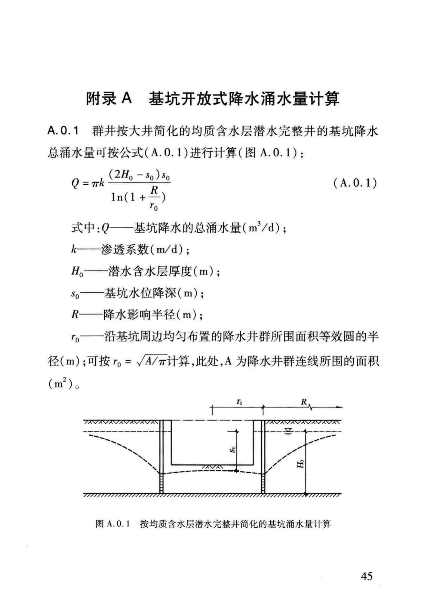 DB/T29-229-2014--建筑基坑降水工程技术规程