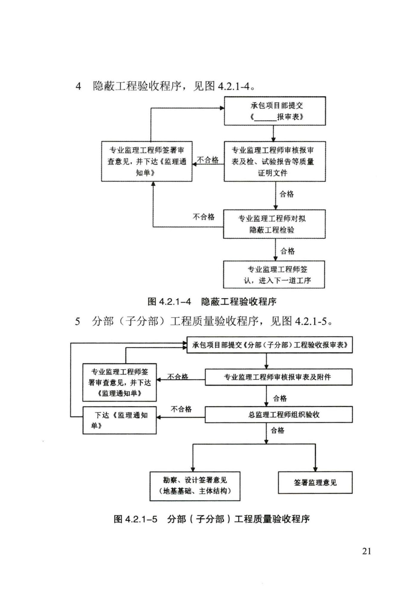 DB/T29-241-2016--天津市园林绿化工程监理规程