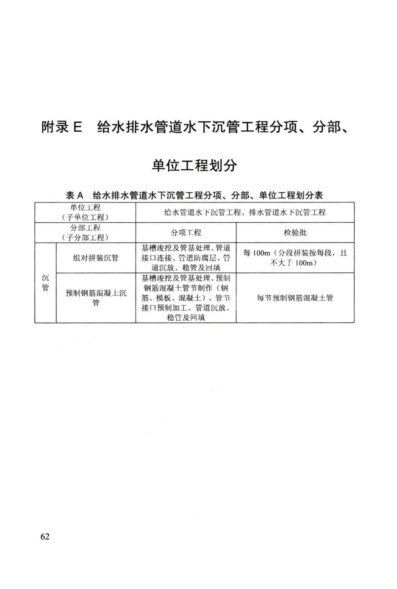 DB/T29-242-2016--给水排水管道水下沉管工程施工及验收规程