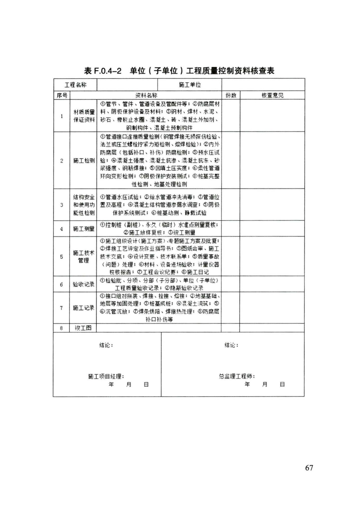 DB/T29-242-2016--给水排水管道水下沉管工程施工及验收规程