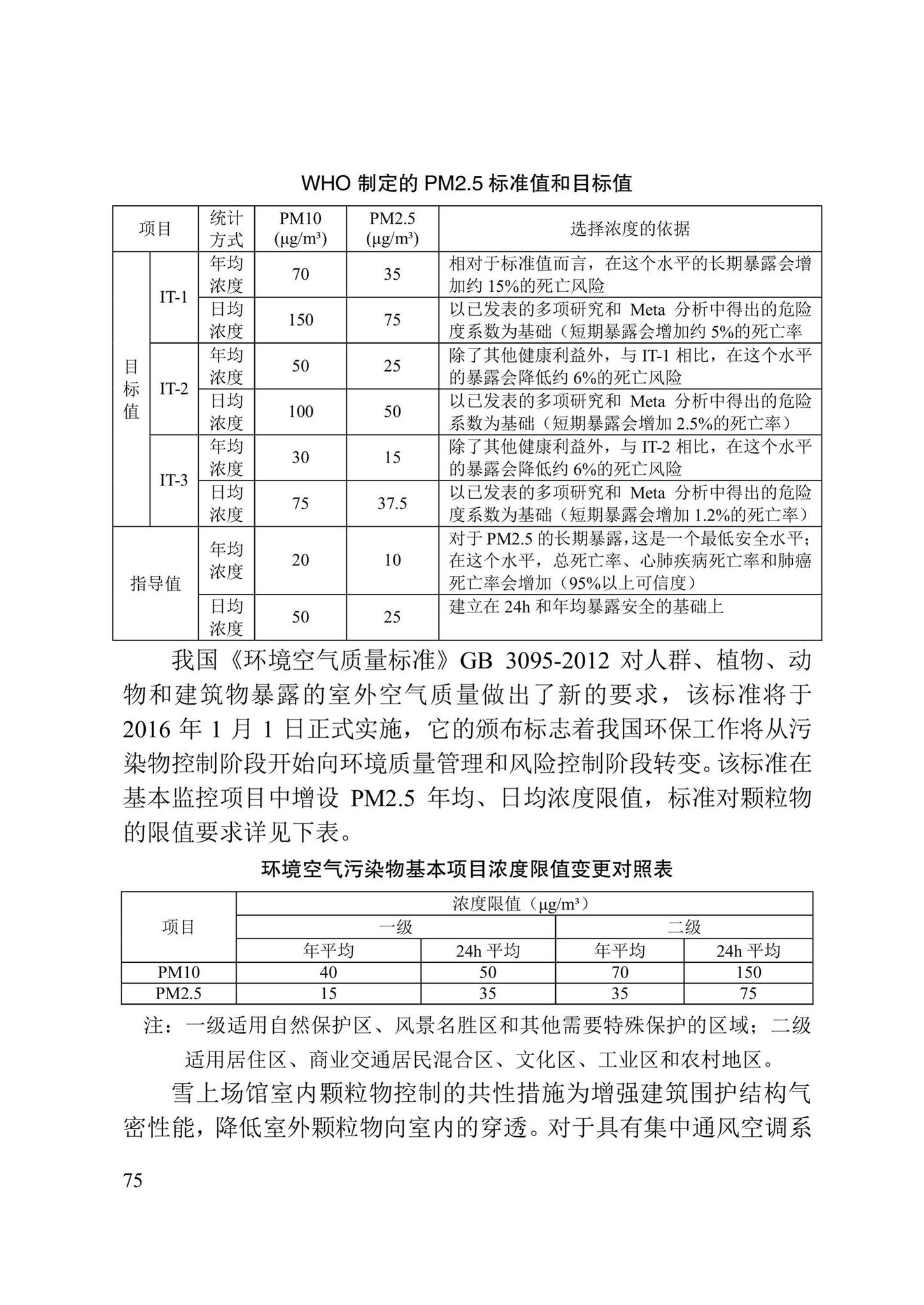 DB/T29-257-2018--绿色雪上运动场馆评价标准