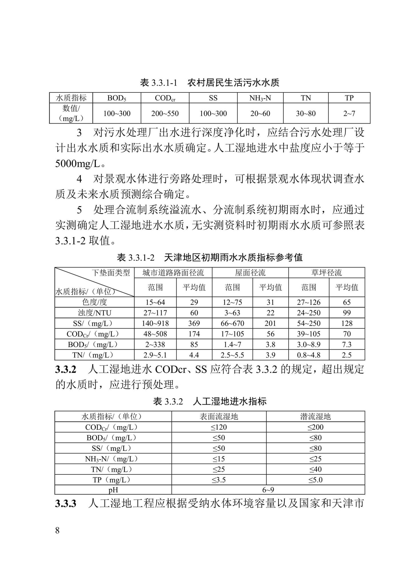 DB/T29-259-2019--天津市人工湿地污水处理技术规程