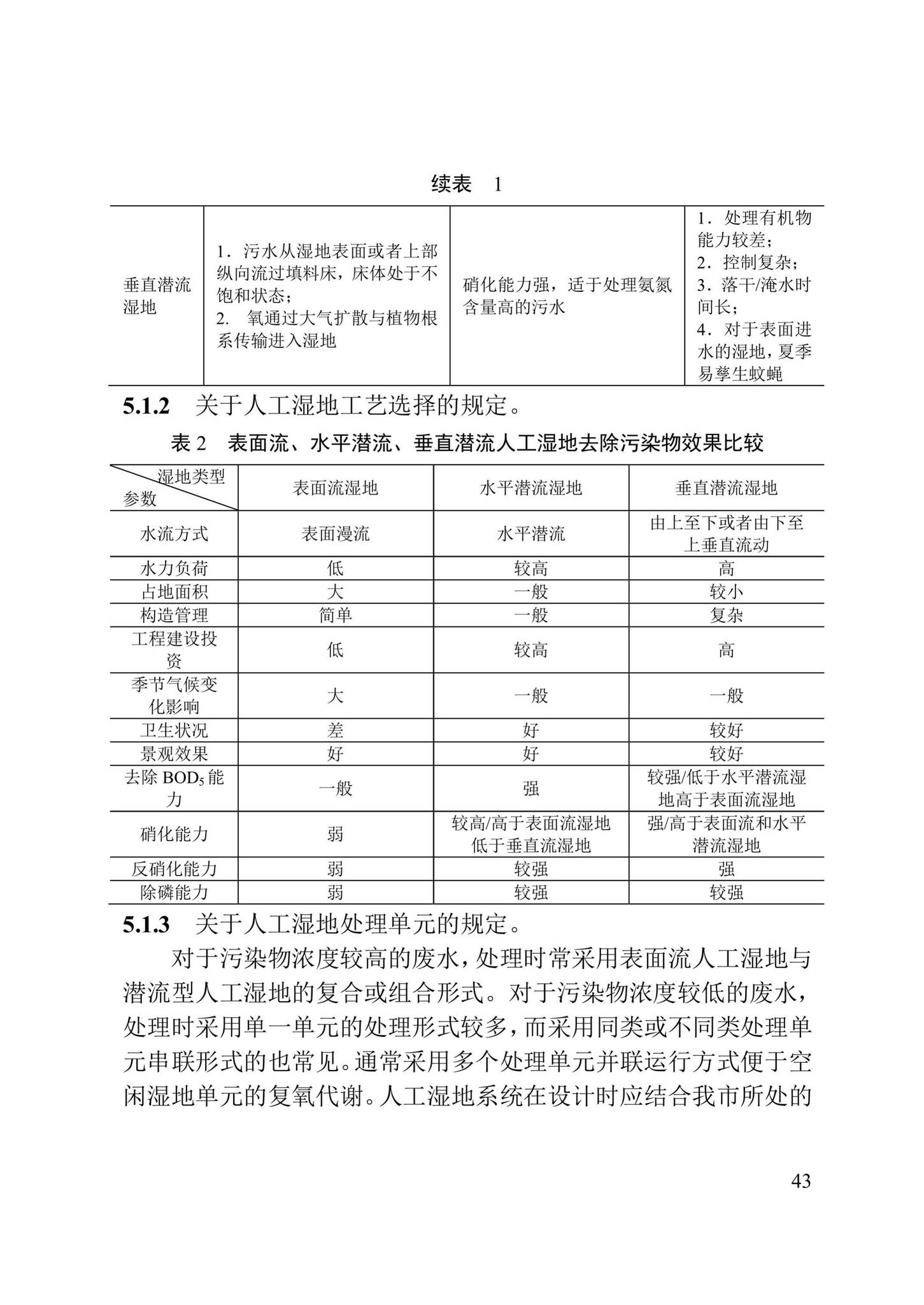 DB/T29-259-2019--天津市人工湿地污水处理技术规程