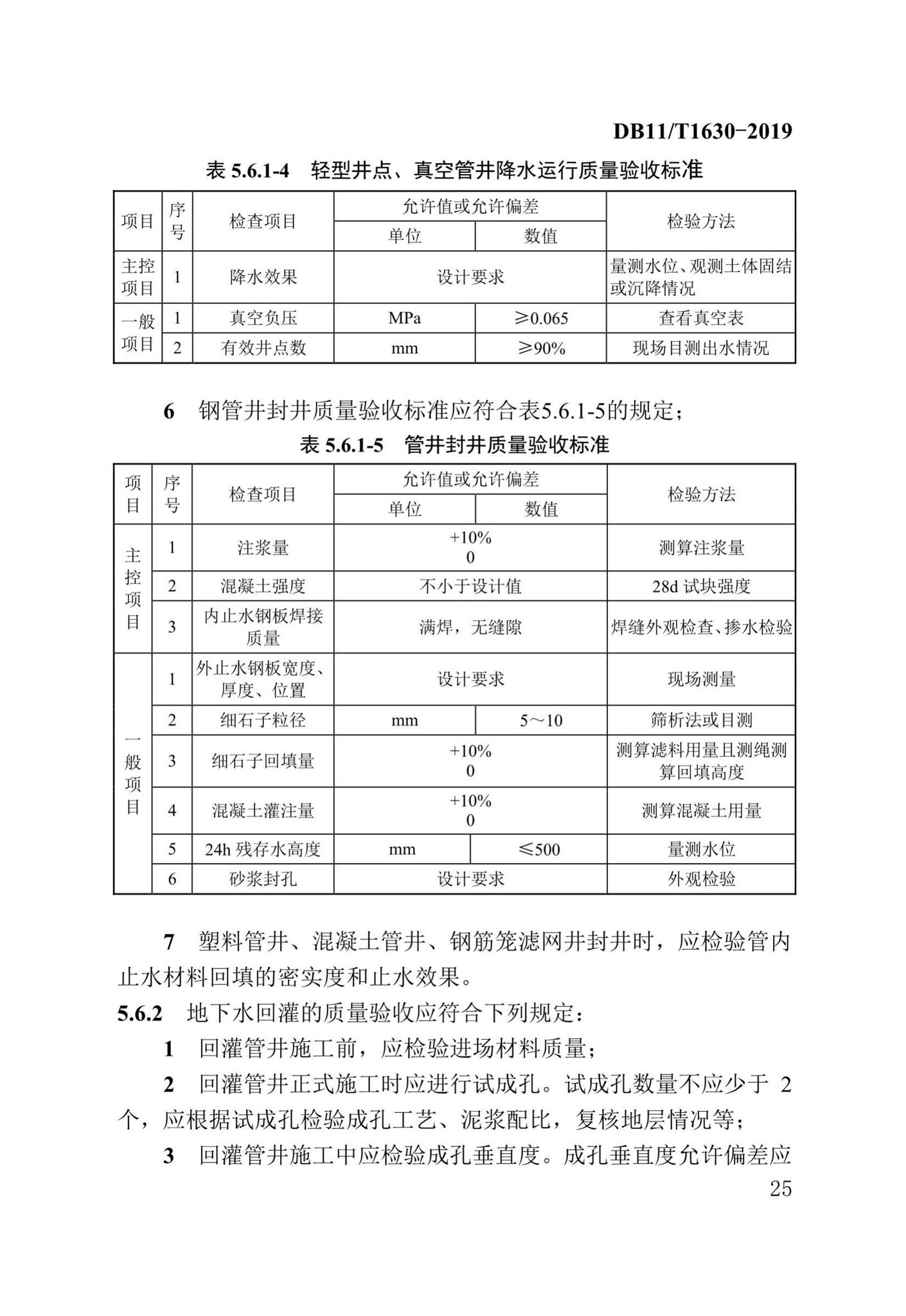 DB/T29-262-2019--城市综合管廊工程施工及质量验收规范