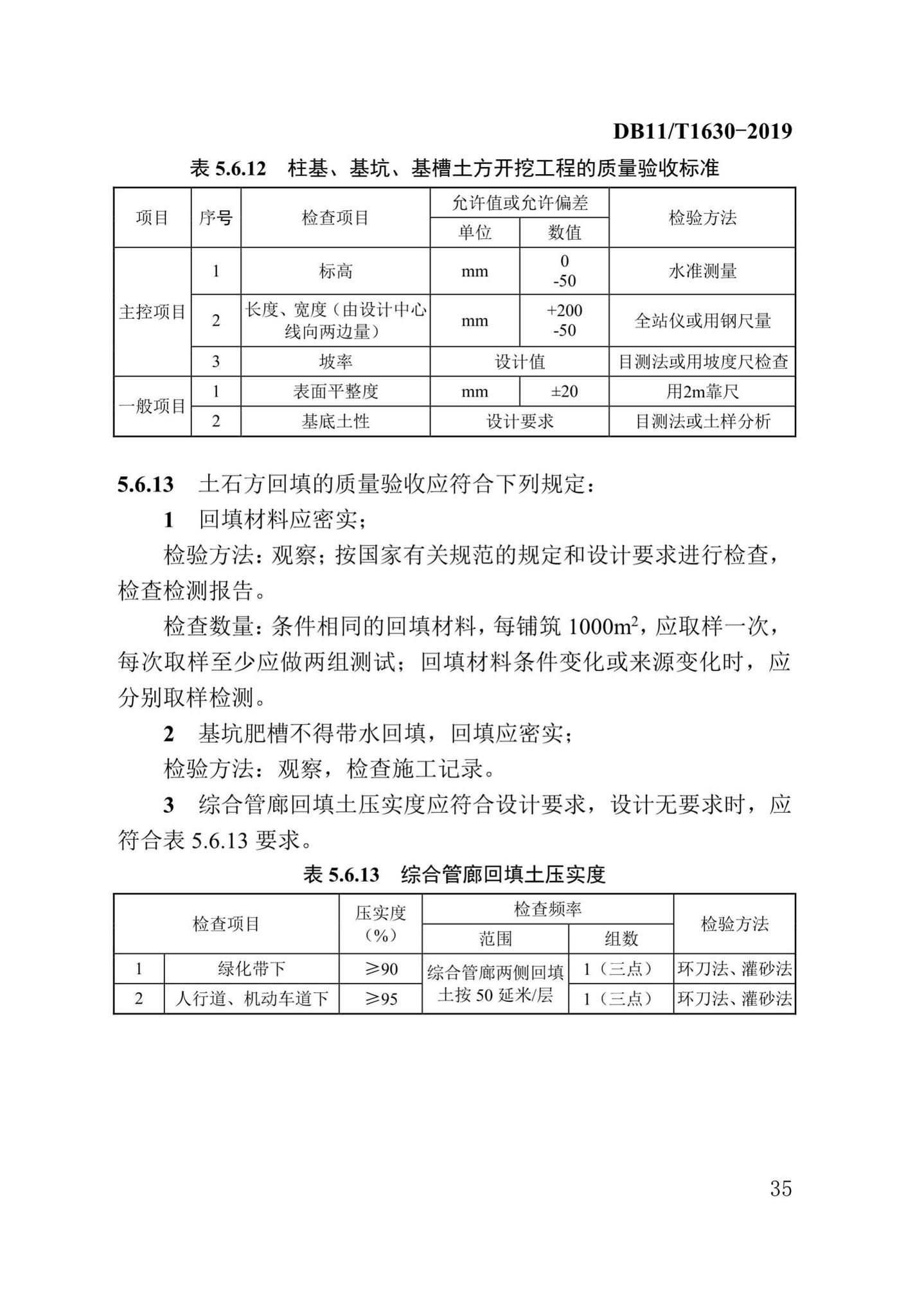 DB/T29-262-2019--城市综合管廊工程施工及质量验收规范