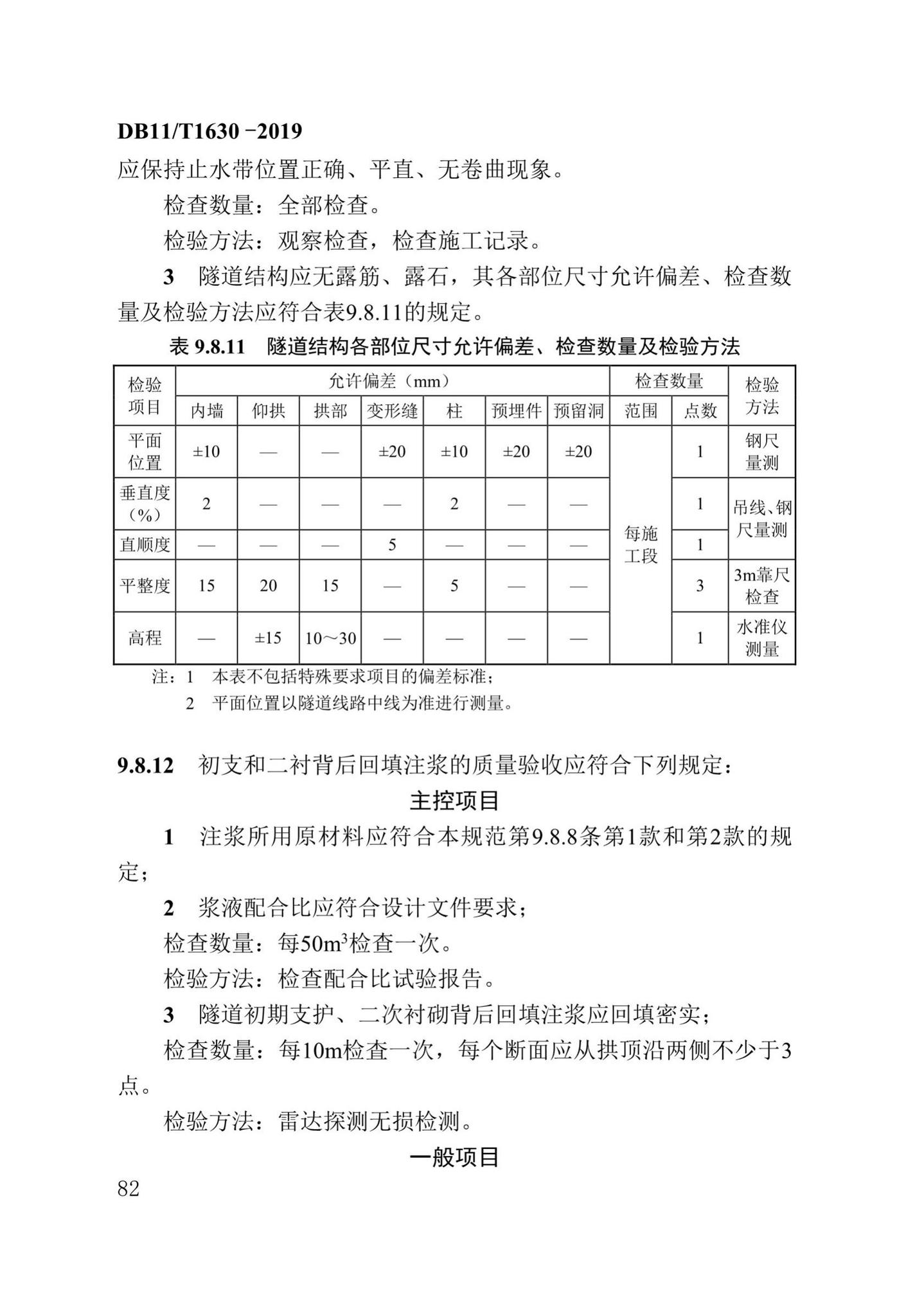 DB/T29-262-2019--城市综合管廊工程施工及质量验收规范