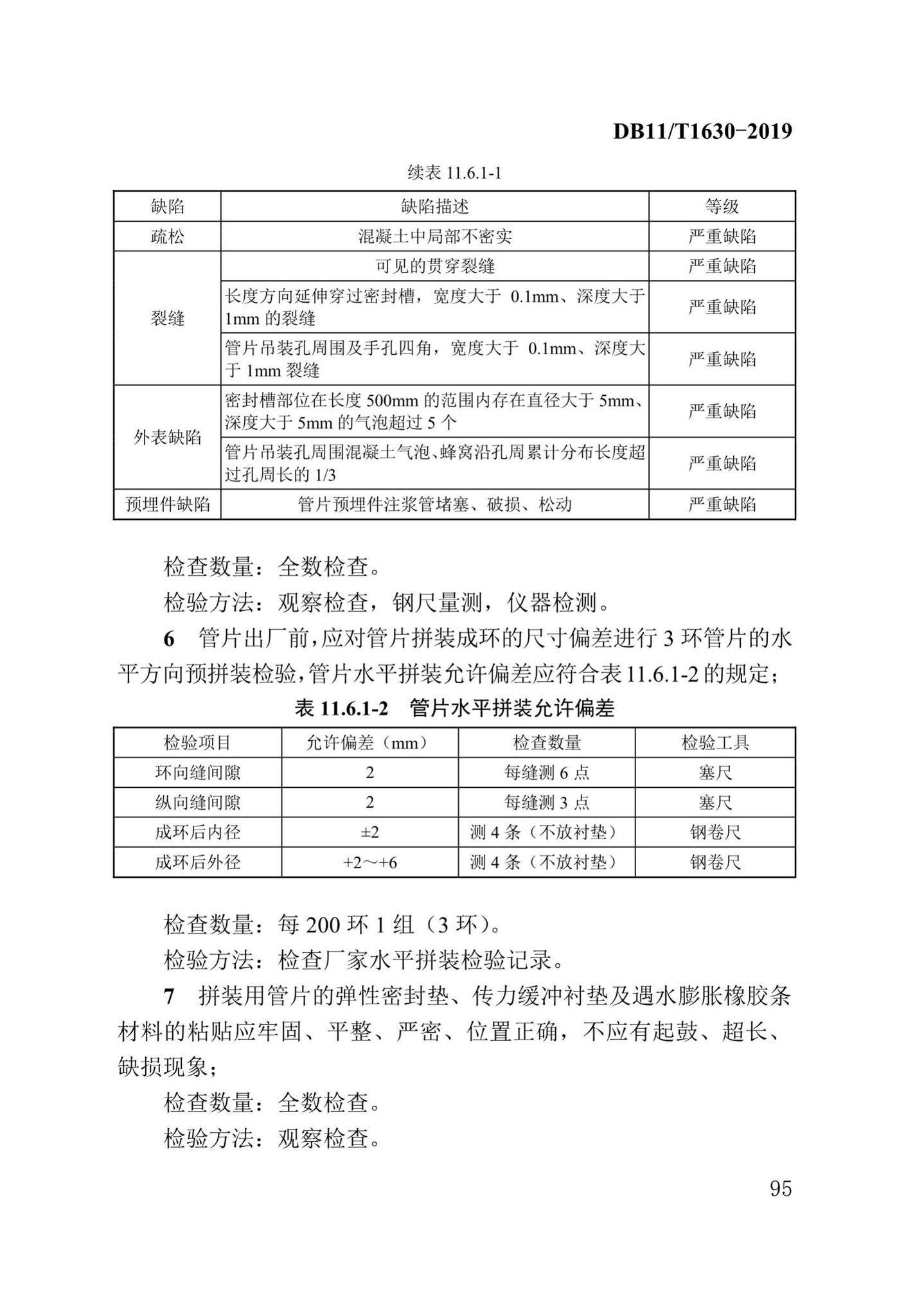 DB/T29-262-2019--城市综合管廊工程施工及质量验收规范