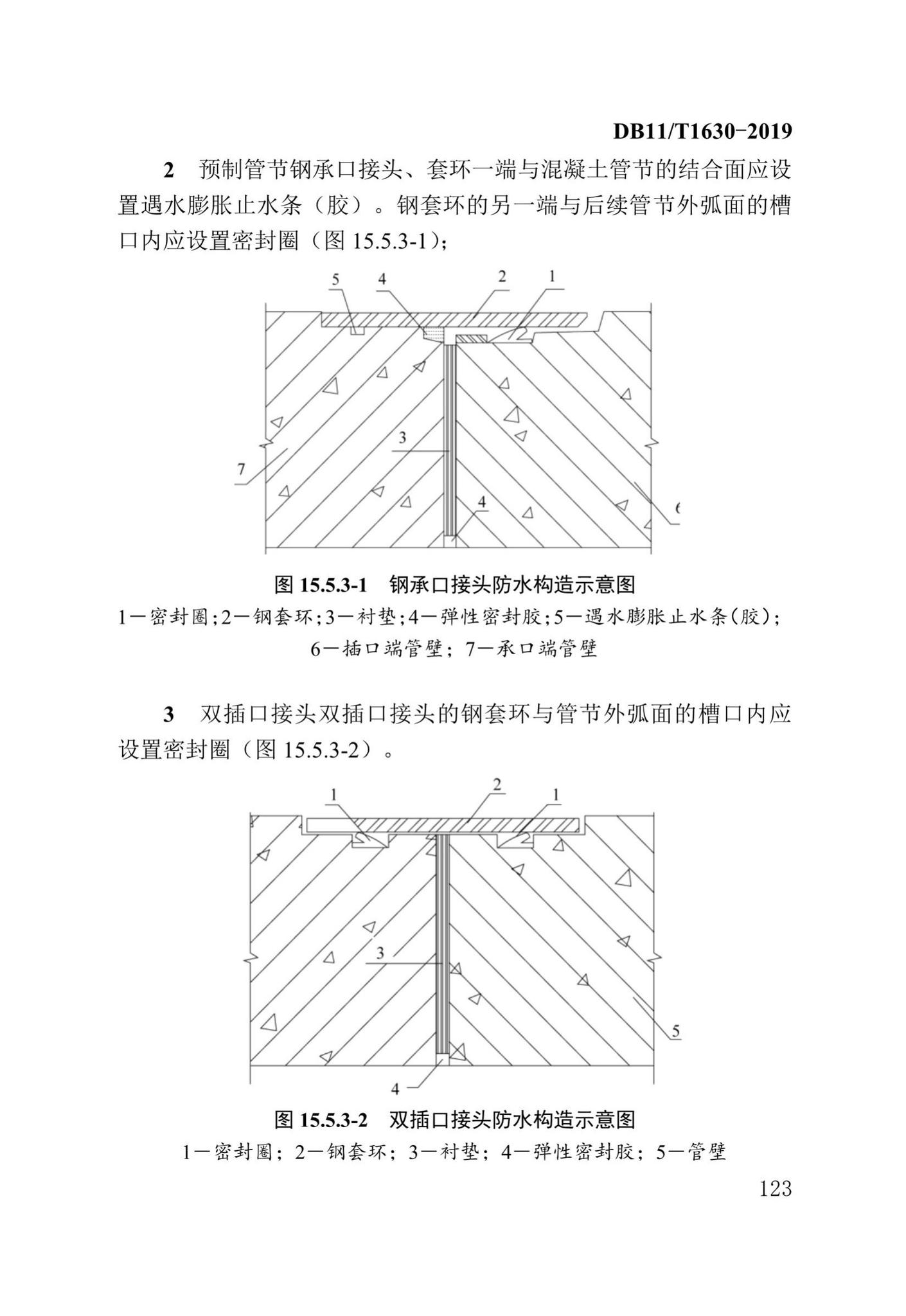 DB/T29-262-2019--城市综合管廊工程施工及质量验收规范