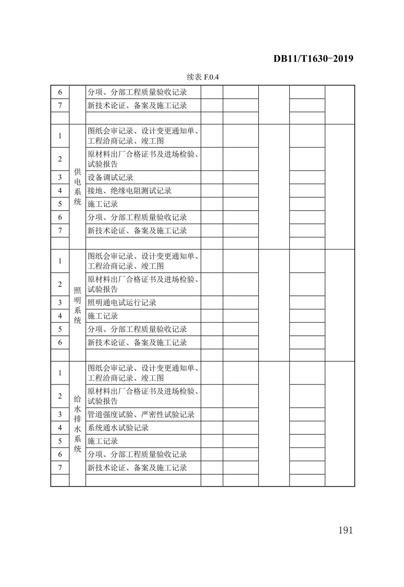 DB/T29-262-2019--城市综合管廊工程施工及质量验收规范