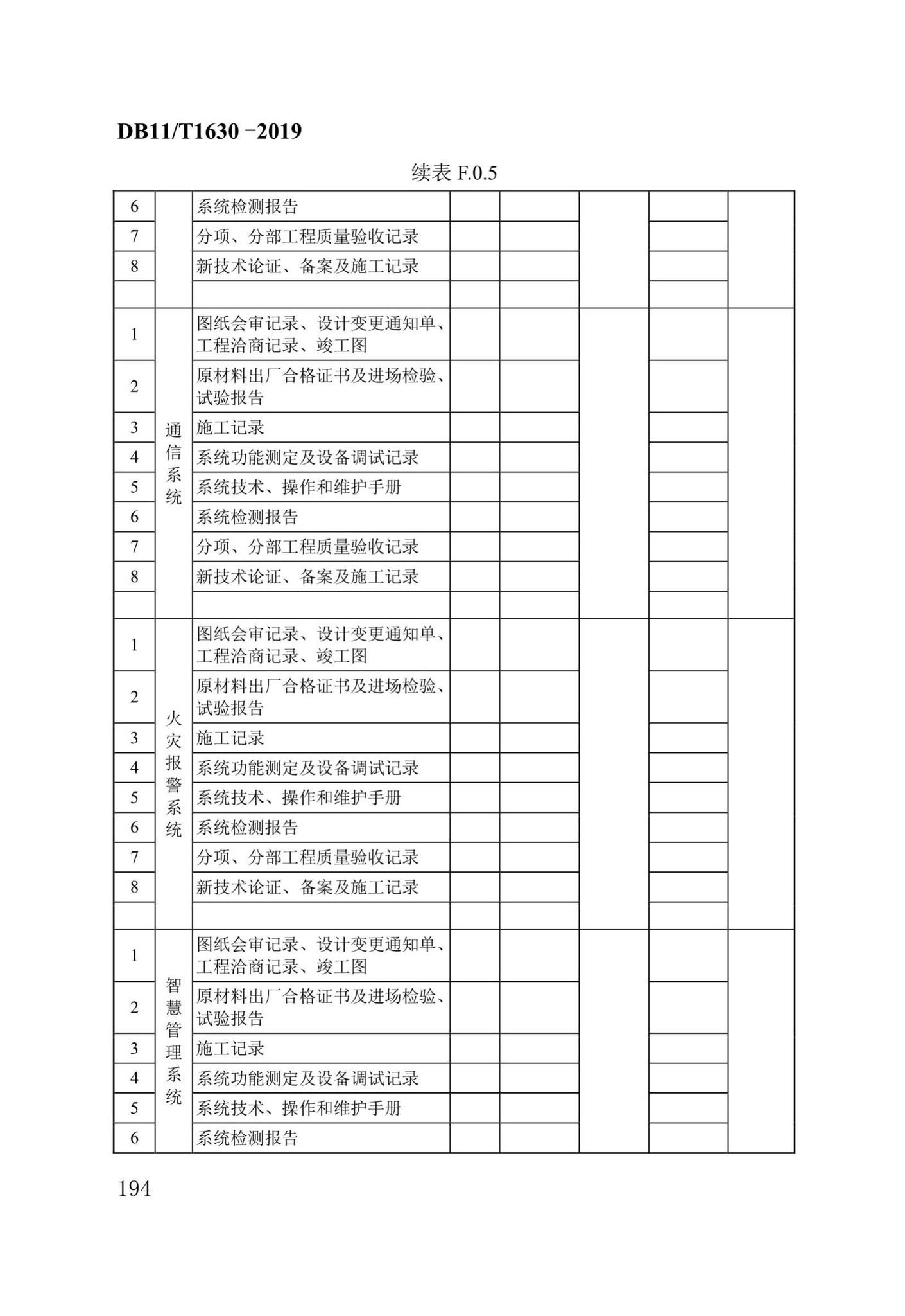 DB/T29-262-2019--城市综合管廊工程施工及质量验收规范