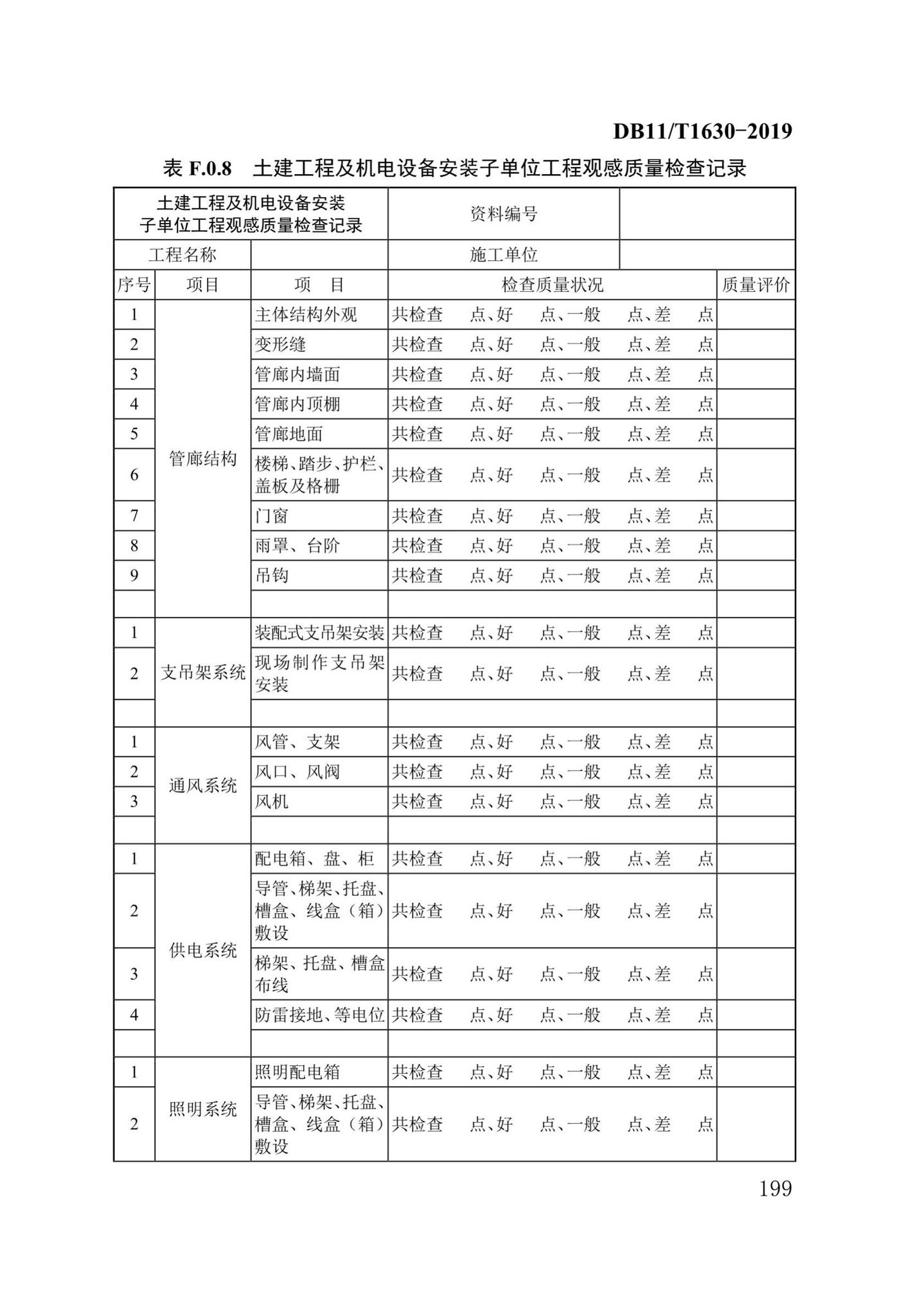 DB/T29-262-2019--城市综合管廊工程施工及质量验收规范