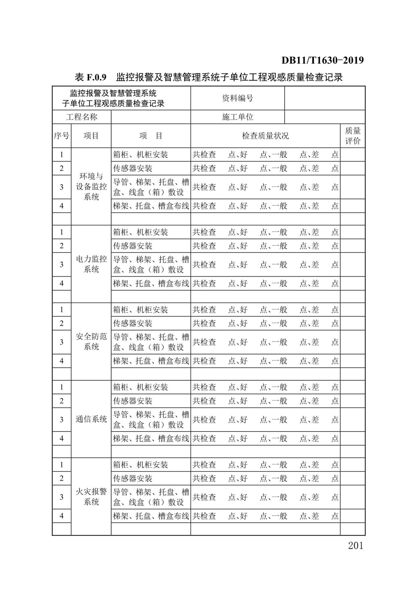 DB/T29-262-2019--城市综合管廊工程施工及质量验收规范