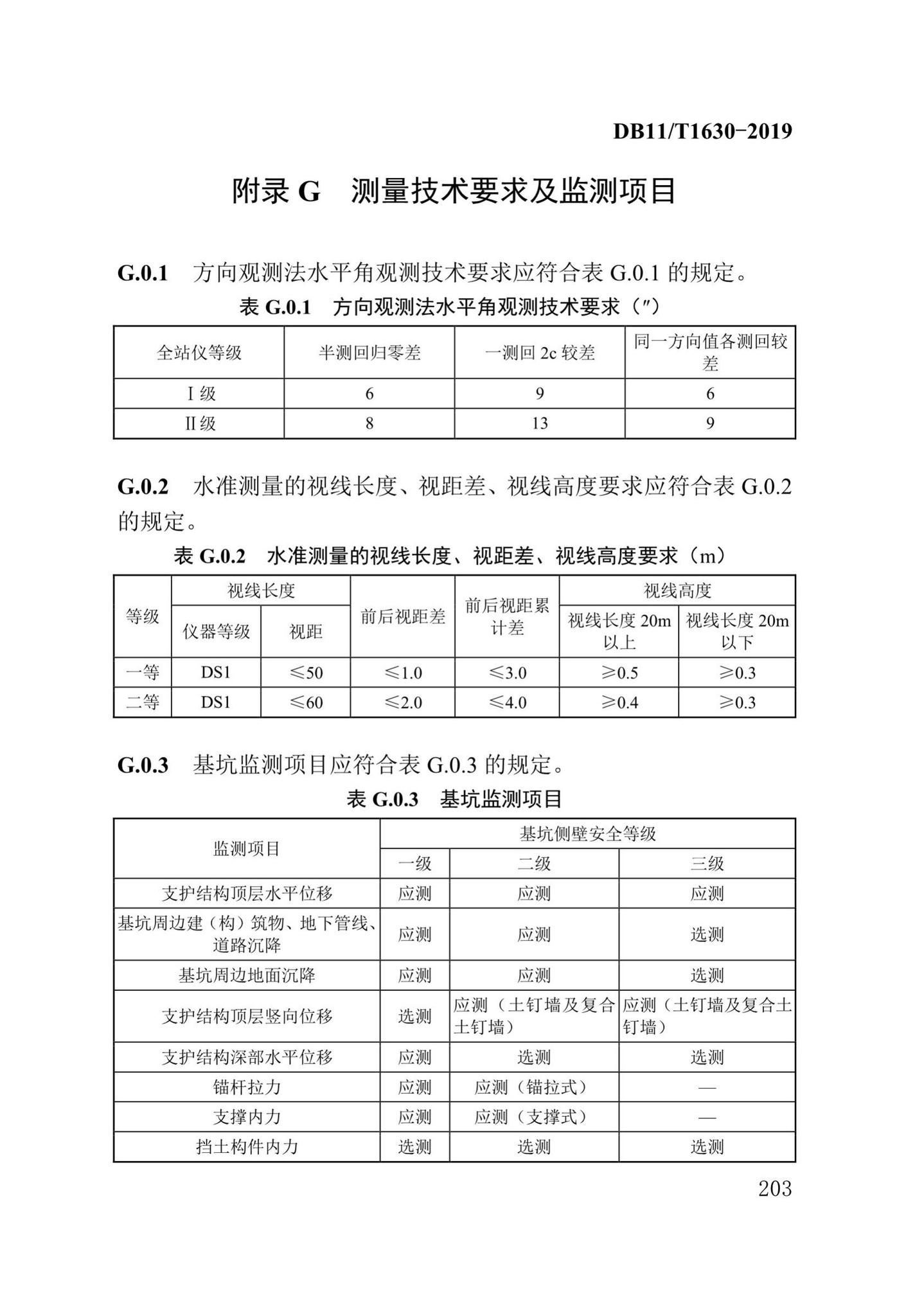 DB/T29-262-2019--城市综合管廊工程施工及质量验收规范