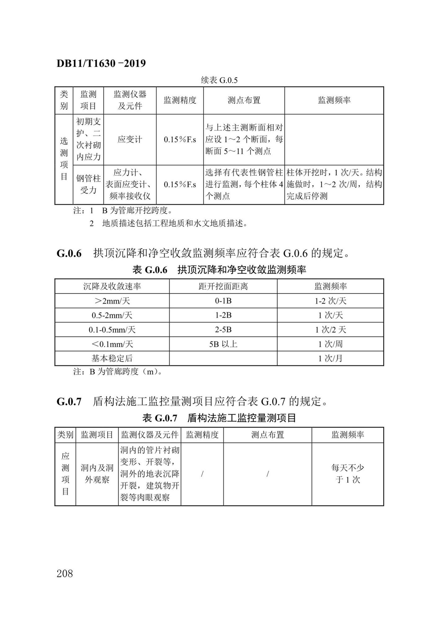 DB/T29-262-2019--城市综合管廊工程施工及质量验收规范