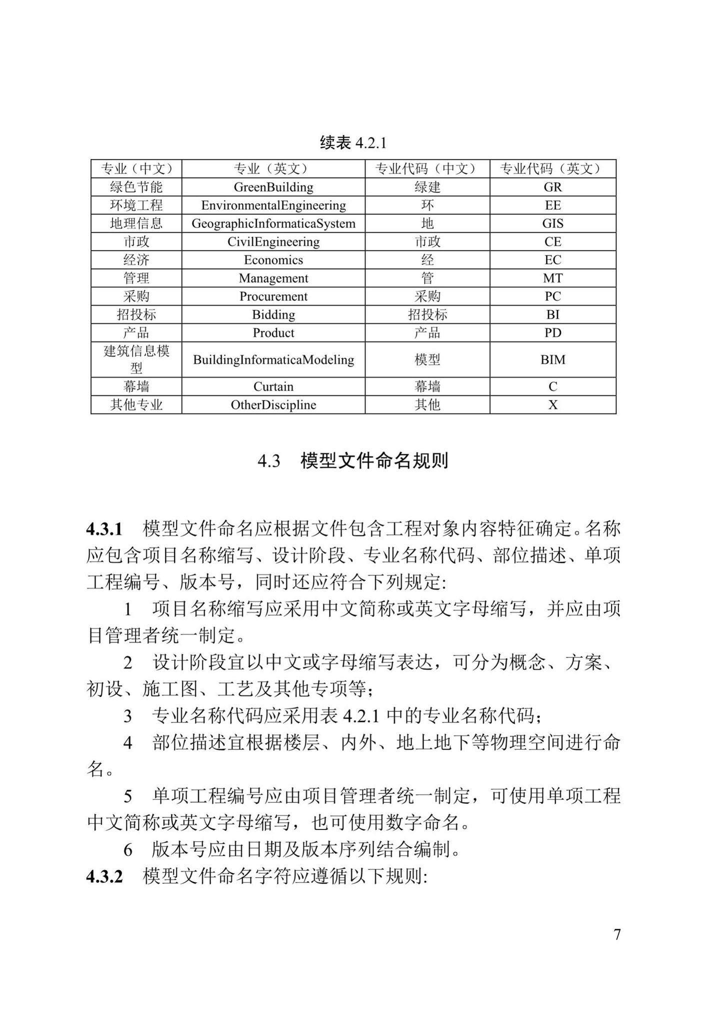 DB/T29-271-2019--天津市民用建筑信息模型设计应用标准