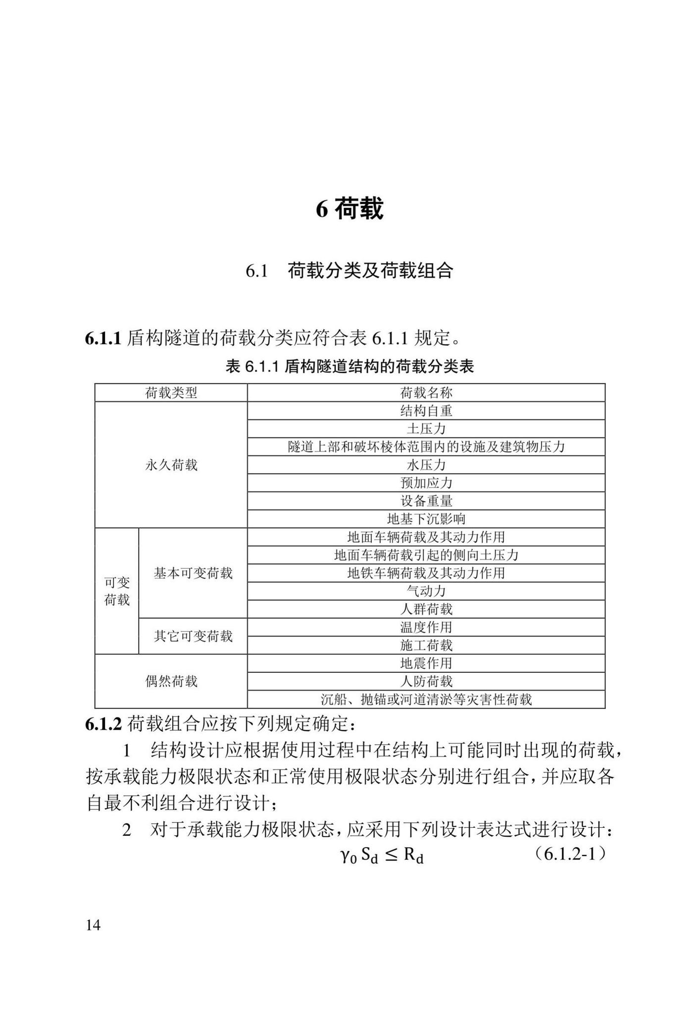 DB/T29-272-2019--天津市快速轨道交通盾构隧道设计规程