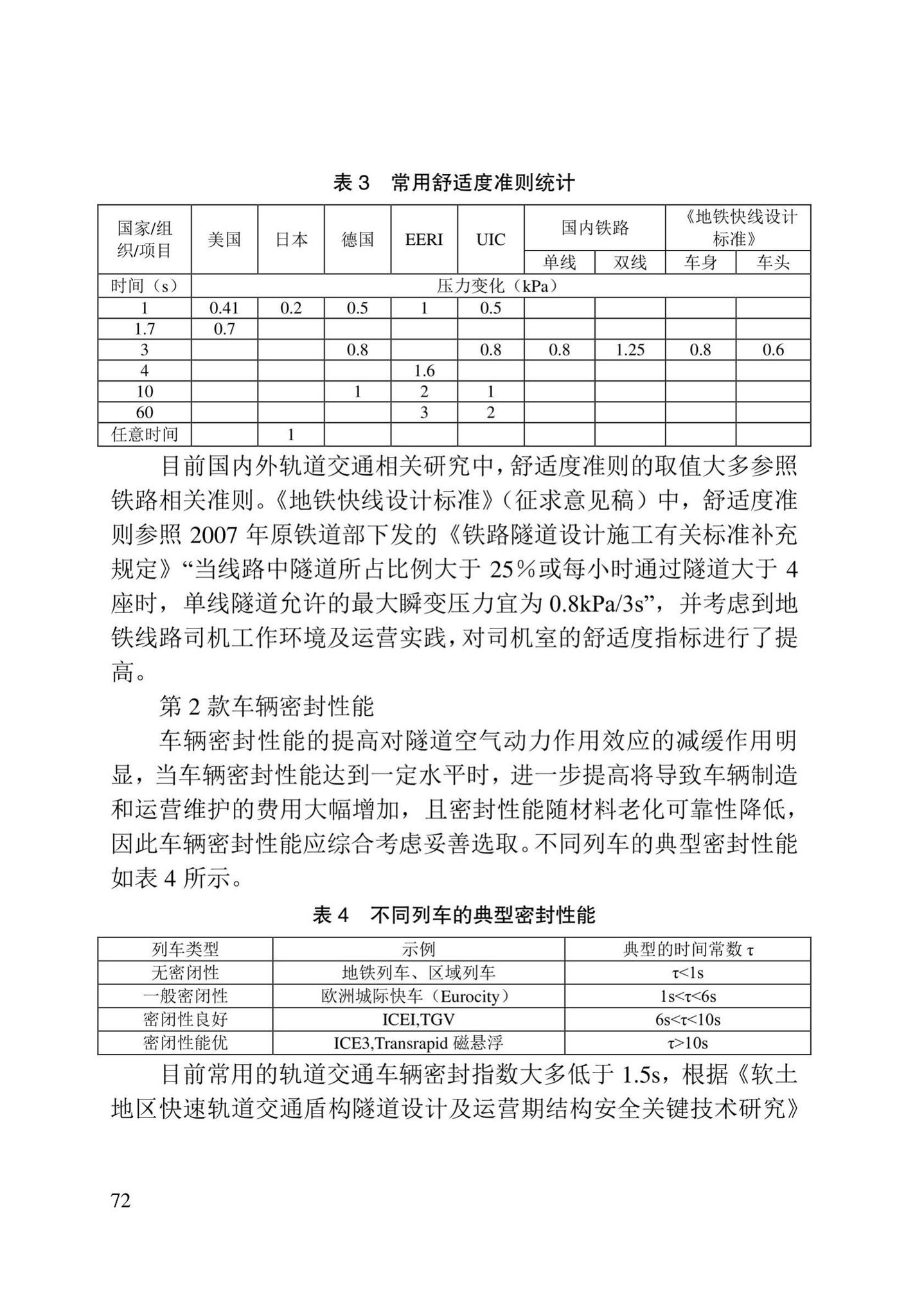 DB/T29-272-2019--天津市快速轨道交通盾构隧道设计规程