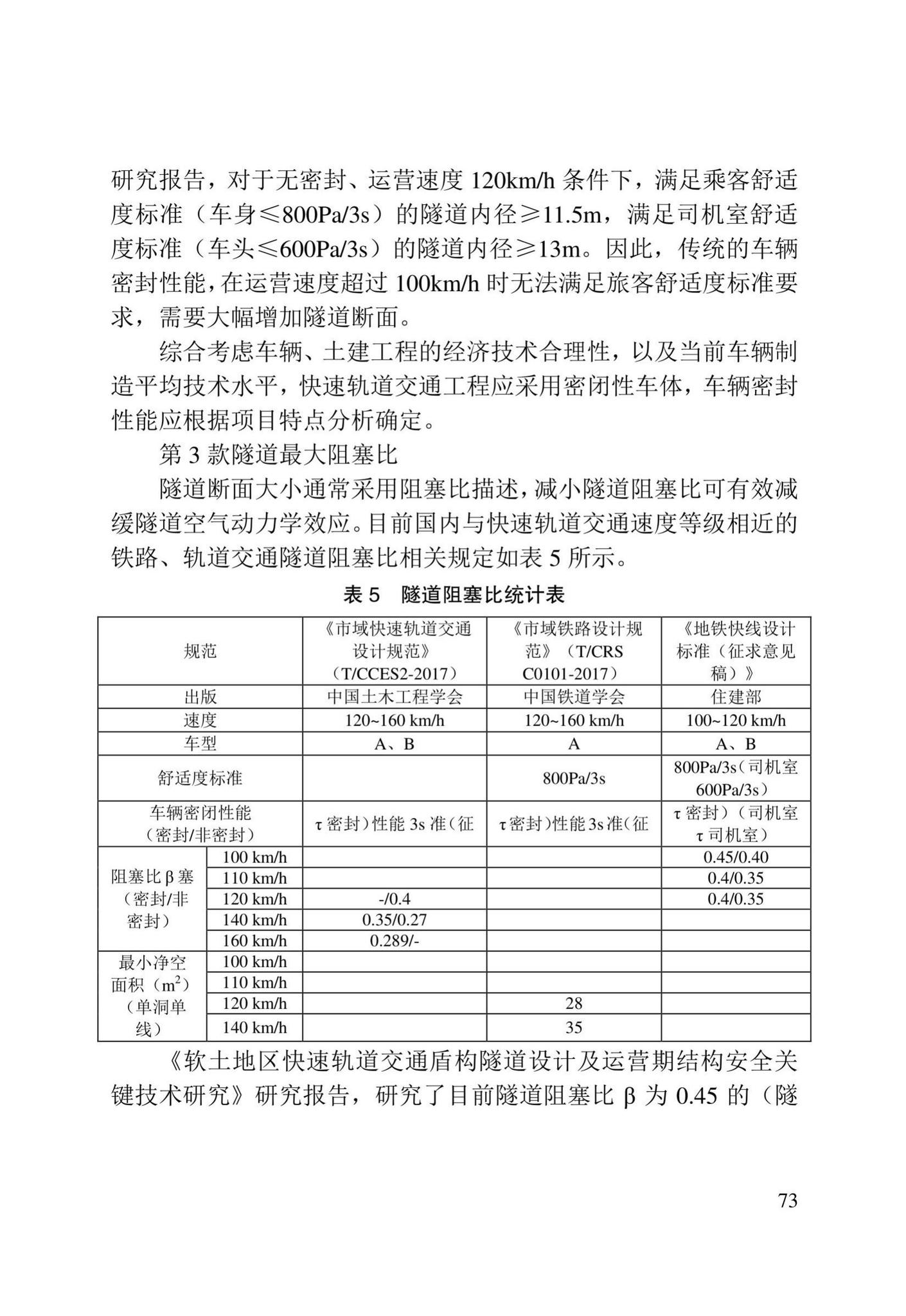 DB/T29-272-2019--天津市快速轨道交通盾构隧道设计规程