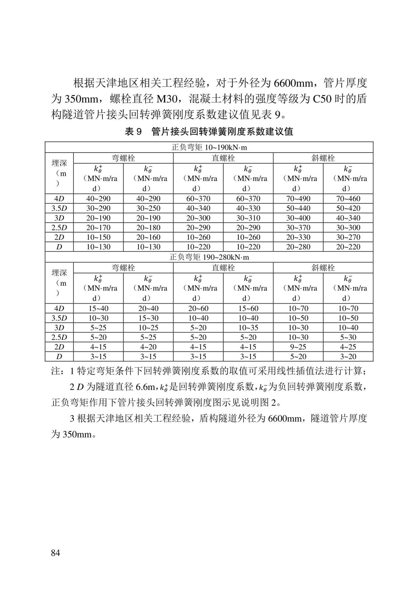 DB/T29-272-2019--天津市快速轨道交通盾构隧道设计规程