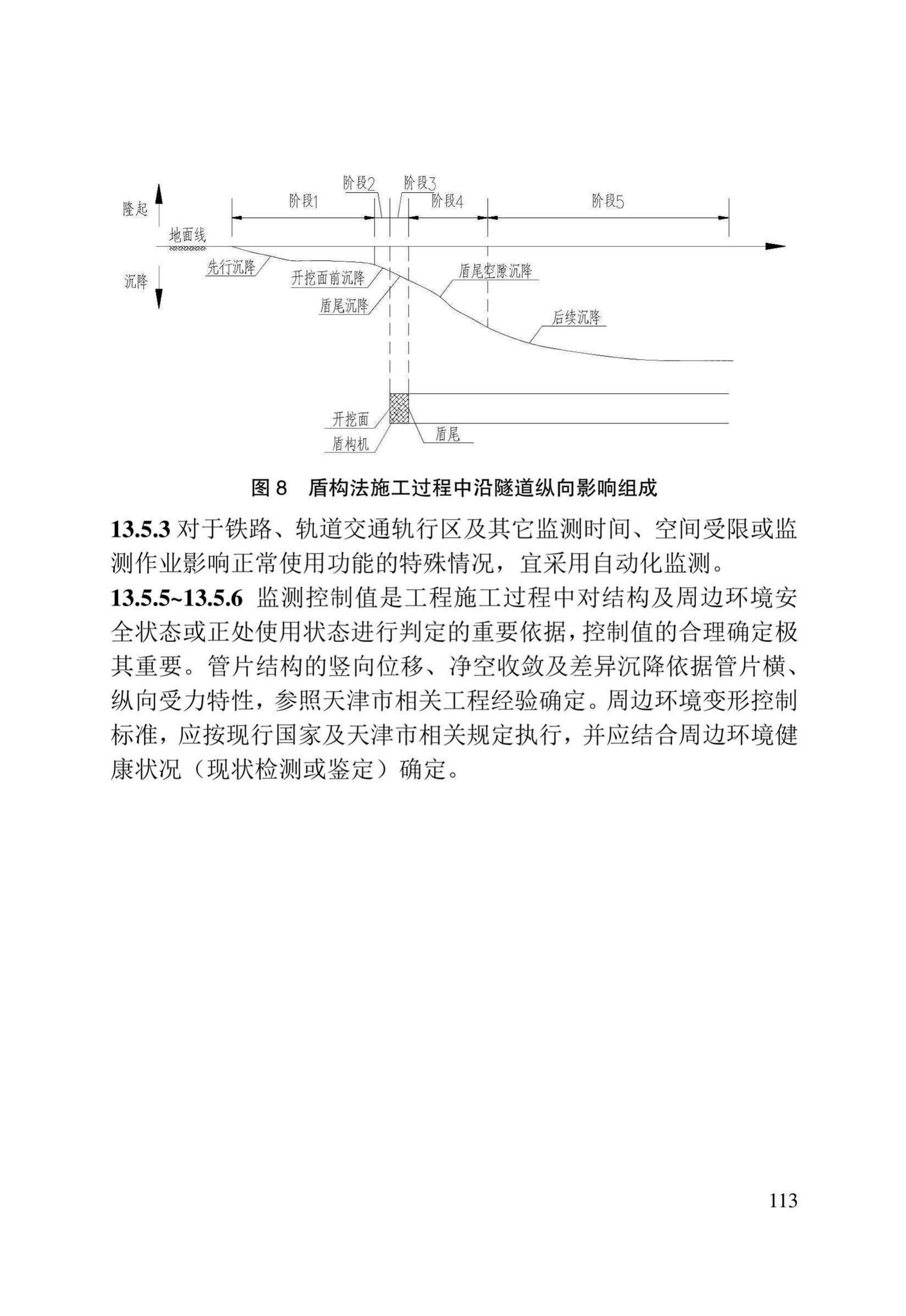 DB/T29-272-2019--天津市快速轨道交通盾构隧道设计规程