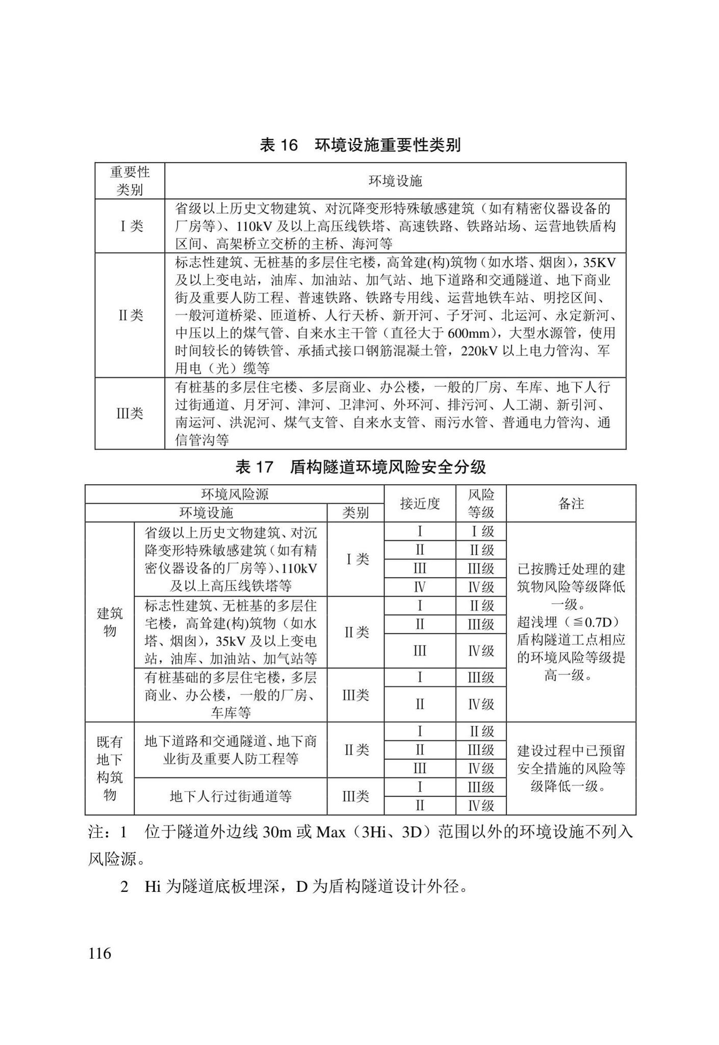 DB/T29-272-2019--天津市快速轨道交通盾构隧道设计规程