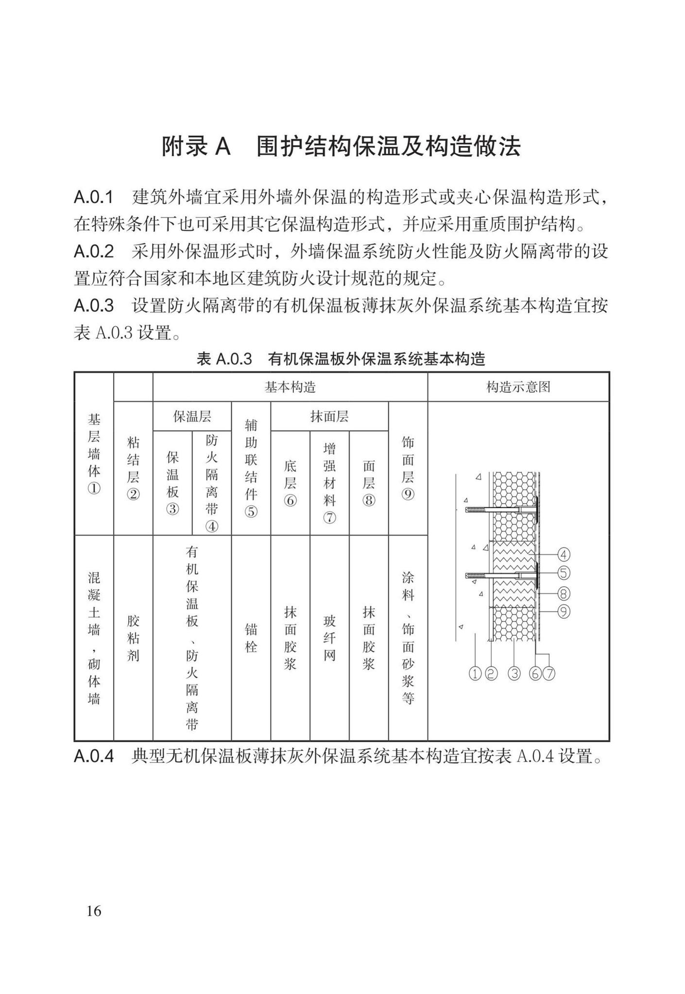 DB/T29-274-2019--超低能耗居住建筑设计标准