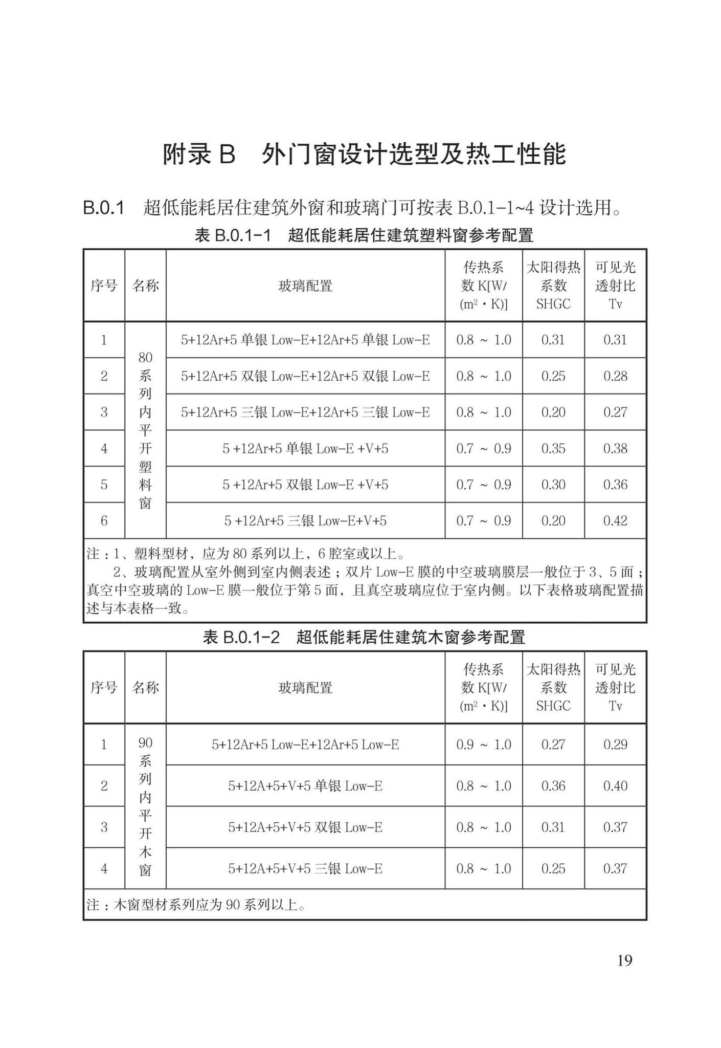 DB/T29-274-2019--超低能耗居住建筑设计标准