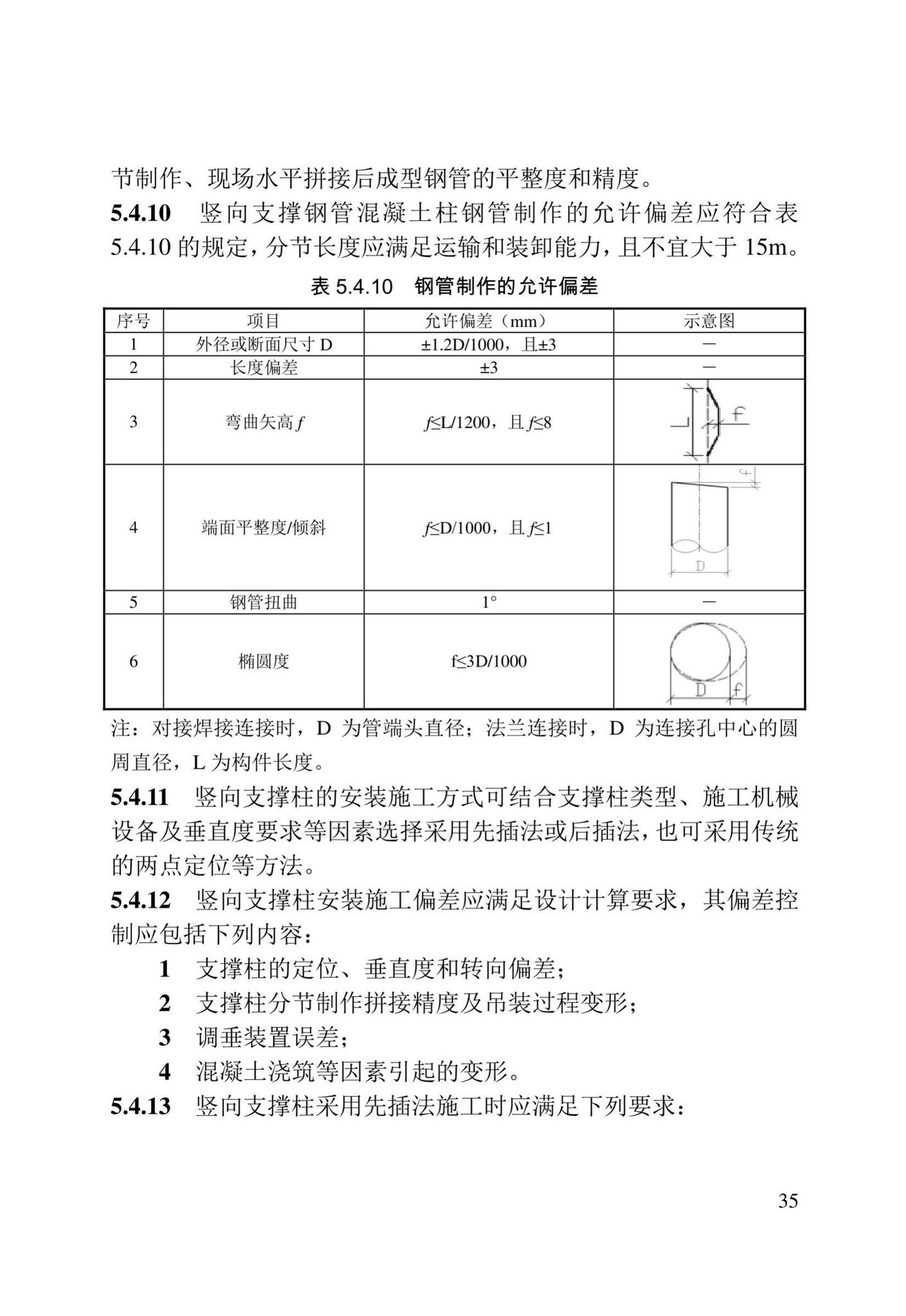 DB/T29-278-2020--天津市逆作法地下工程技术规程