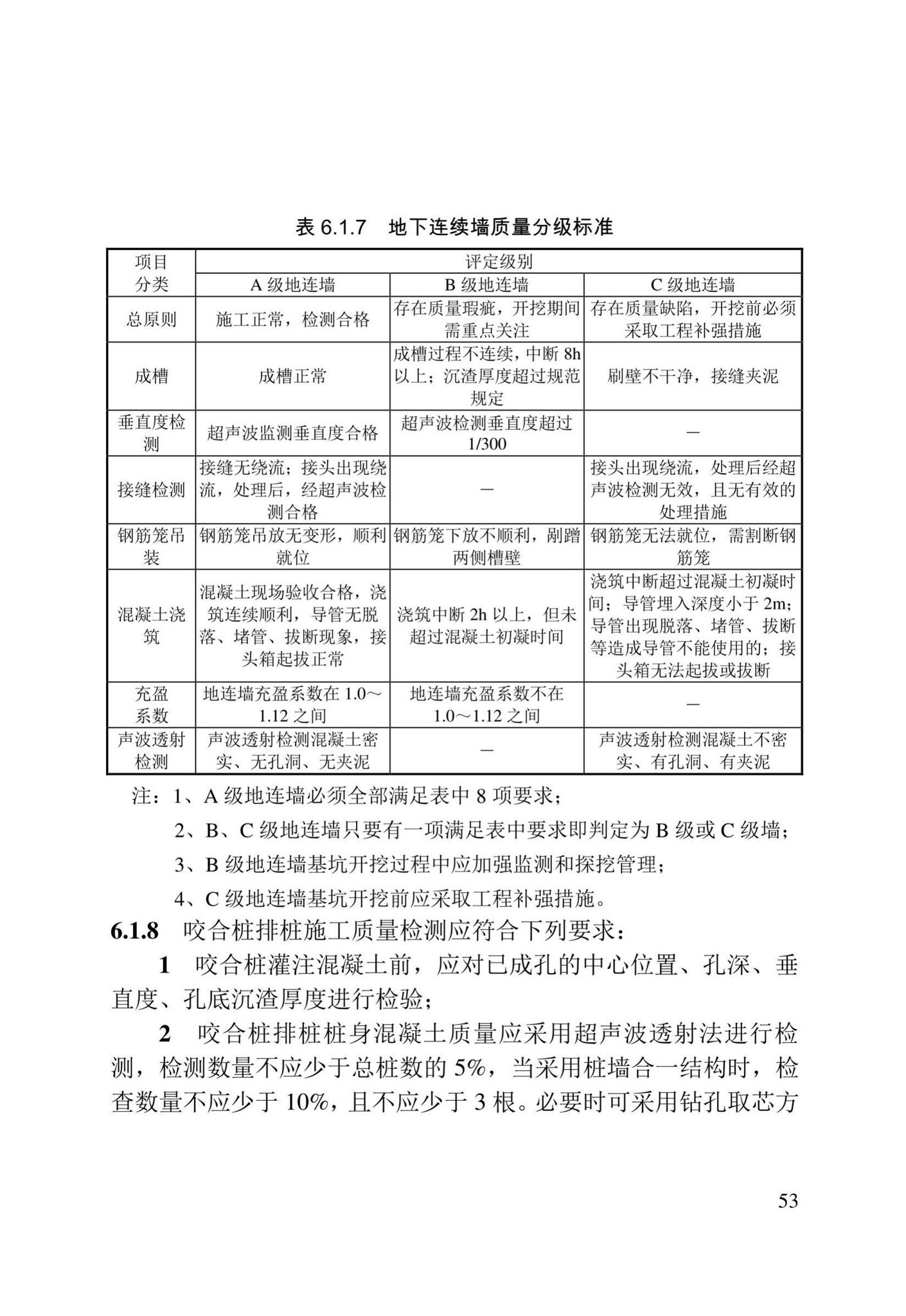 DB/T29-278-2020--天津市逆作法地下工程技术规程