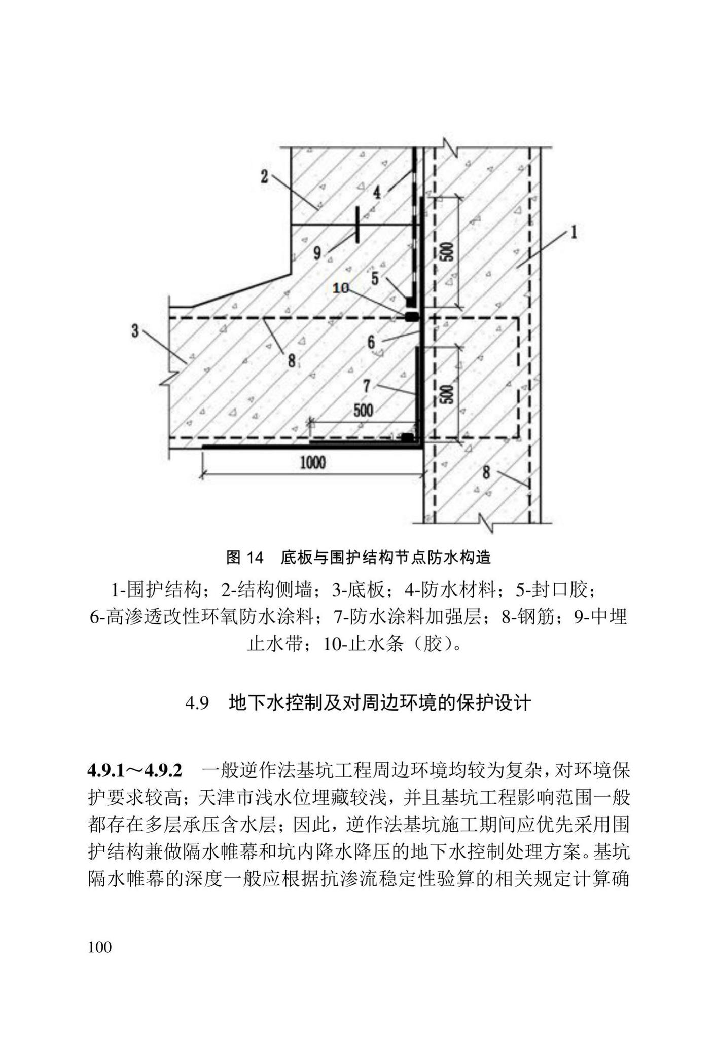 DB/T29-278-2020--天津市逆作法地下工程技术规程