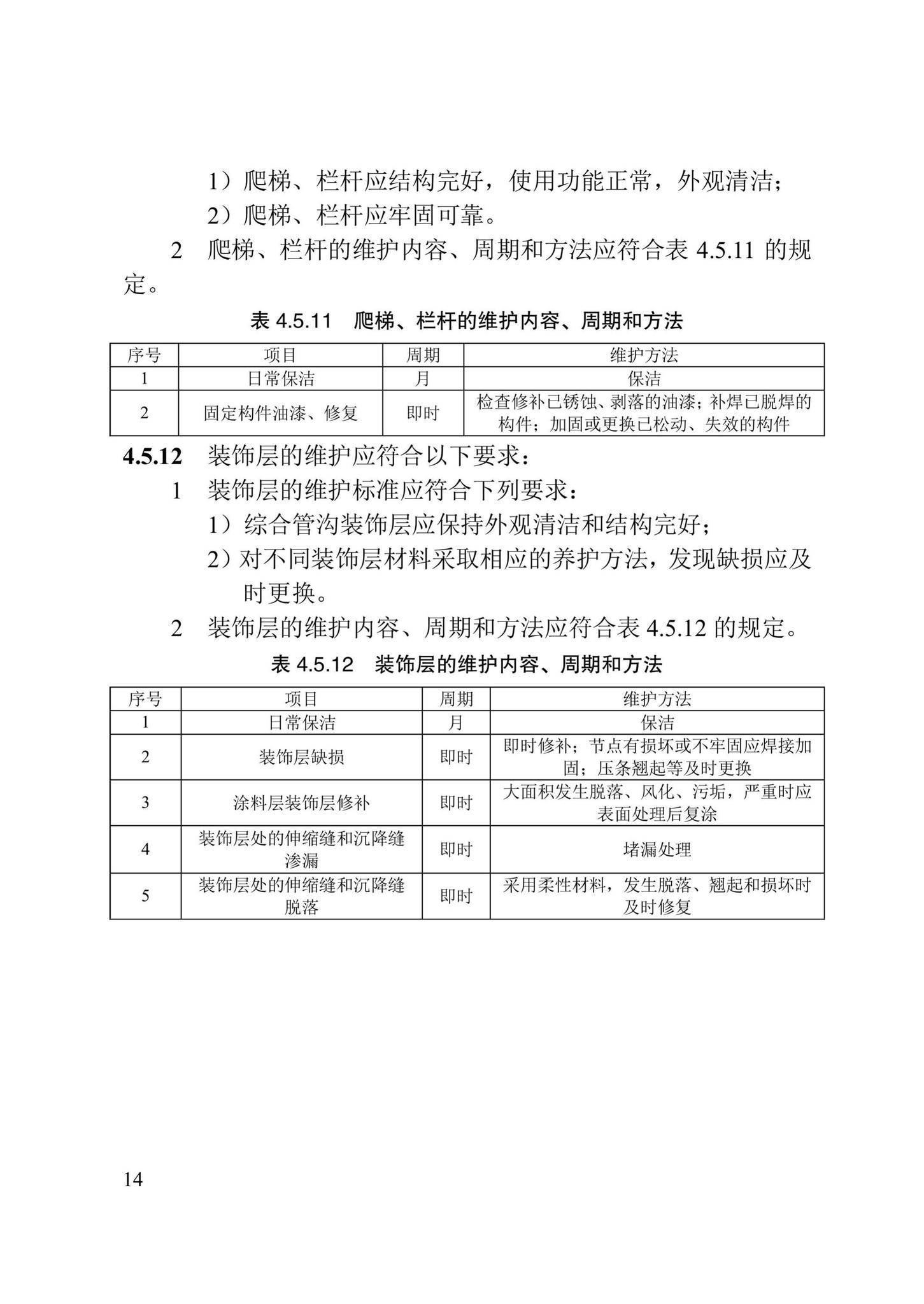 DB/T29-280-2020--城市综合管廊运行维护管理技术标准