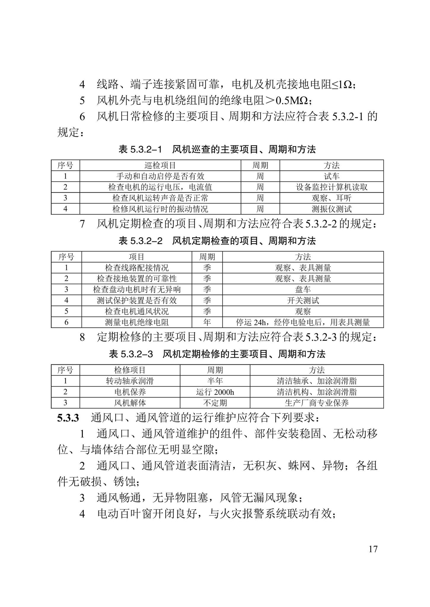 DB/T29-280-2020--城市综合管廊运行维护管理技术标准