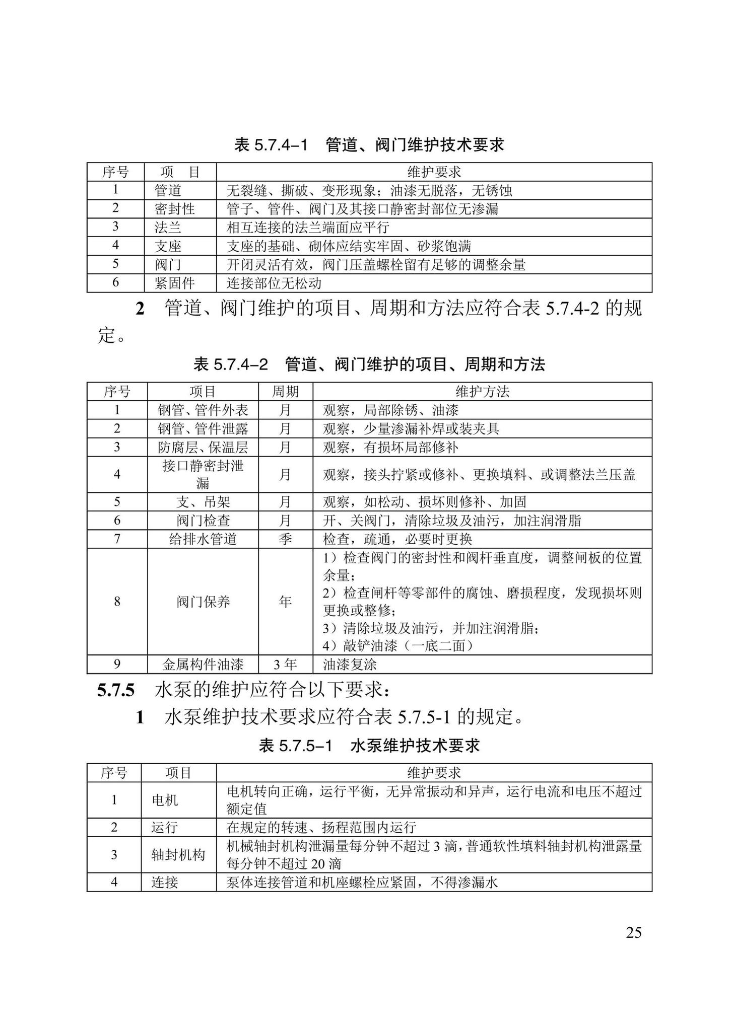 DB/T29-280-2020--城市综合管廊运行维护管理技术标准