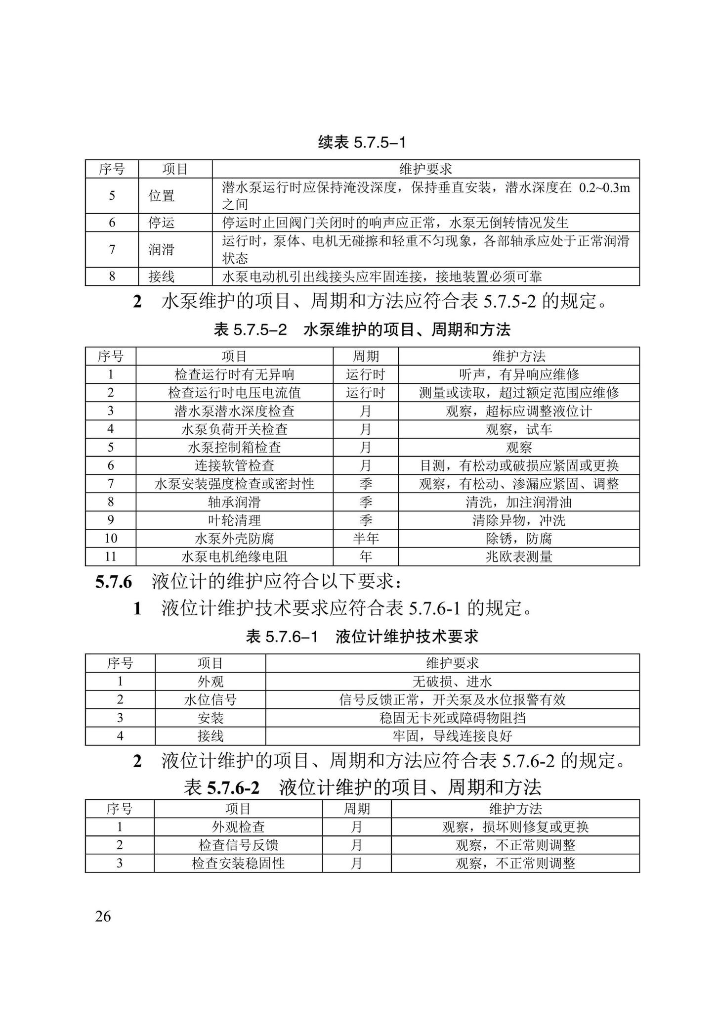 DB/T29-280-2020--城市综合管廊运行维护管理技术标准