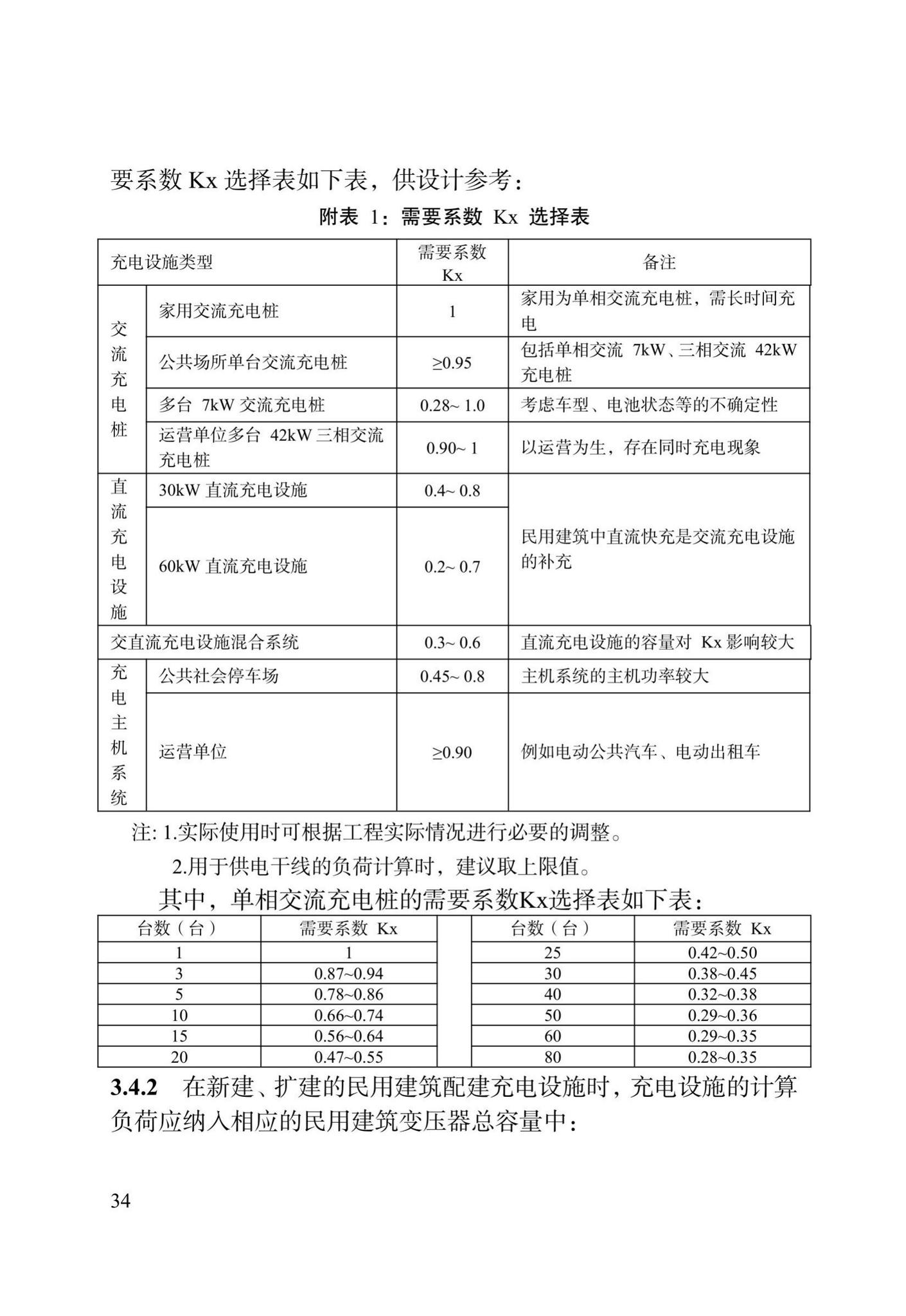 DB/T29-290-2021--天津市电动汽车充电设施建设技术标准