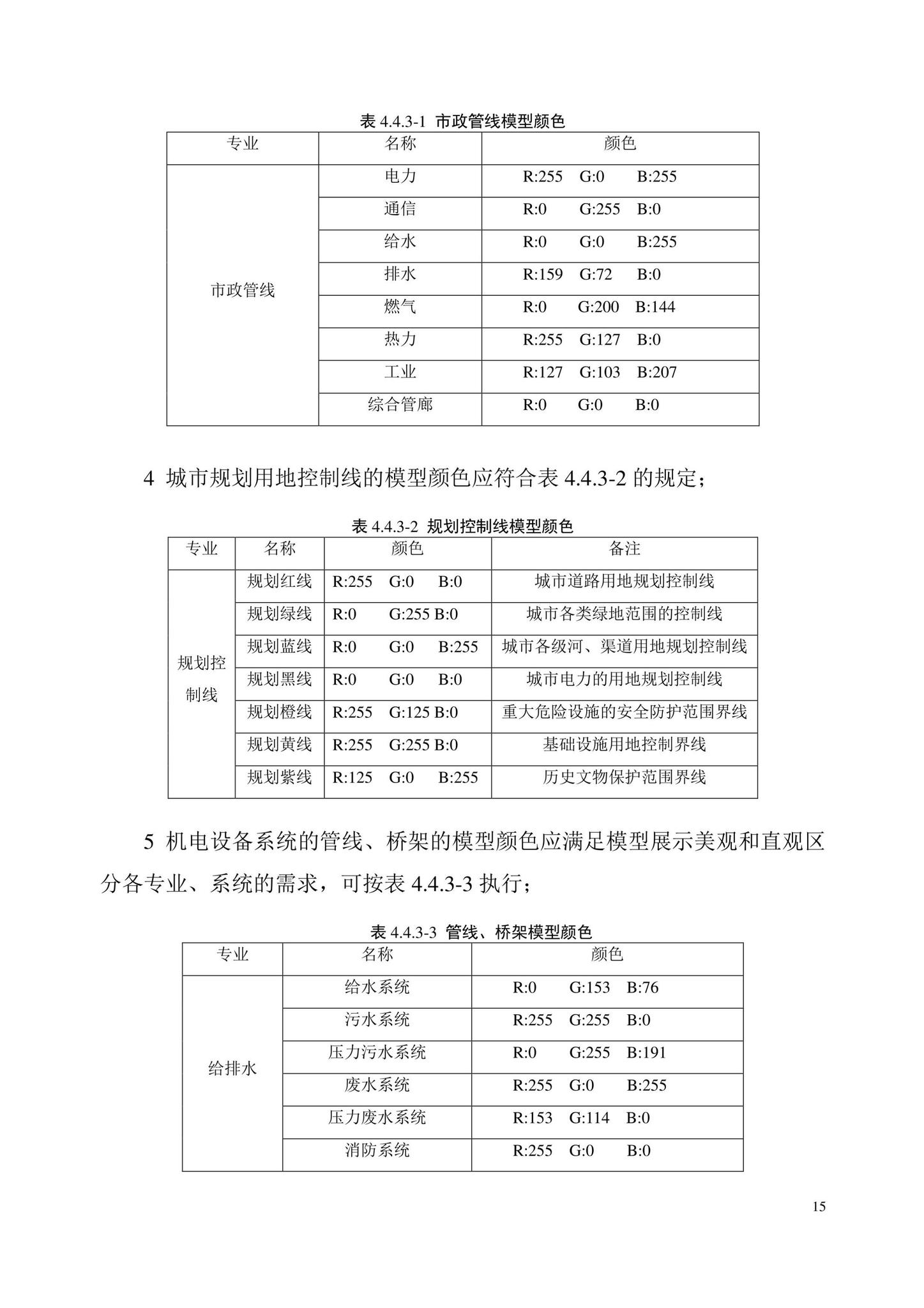 DB/T29-298-2021--城市轨道交通工程信息模型设计交付标准