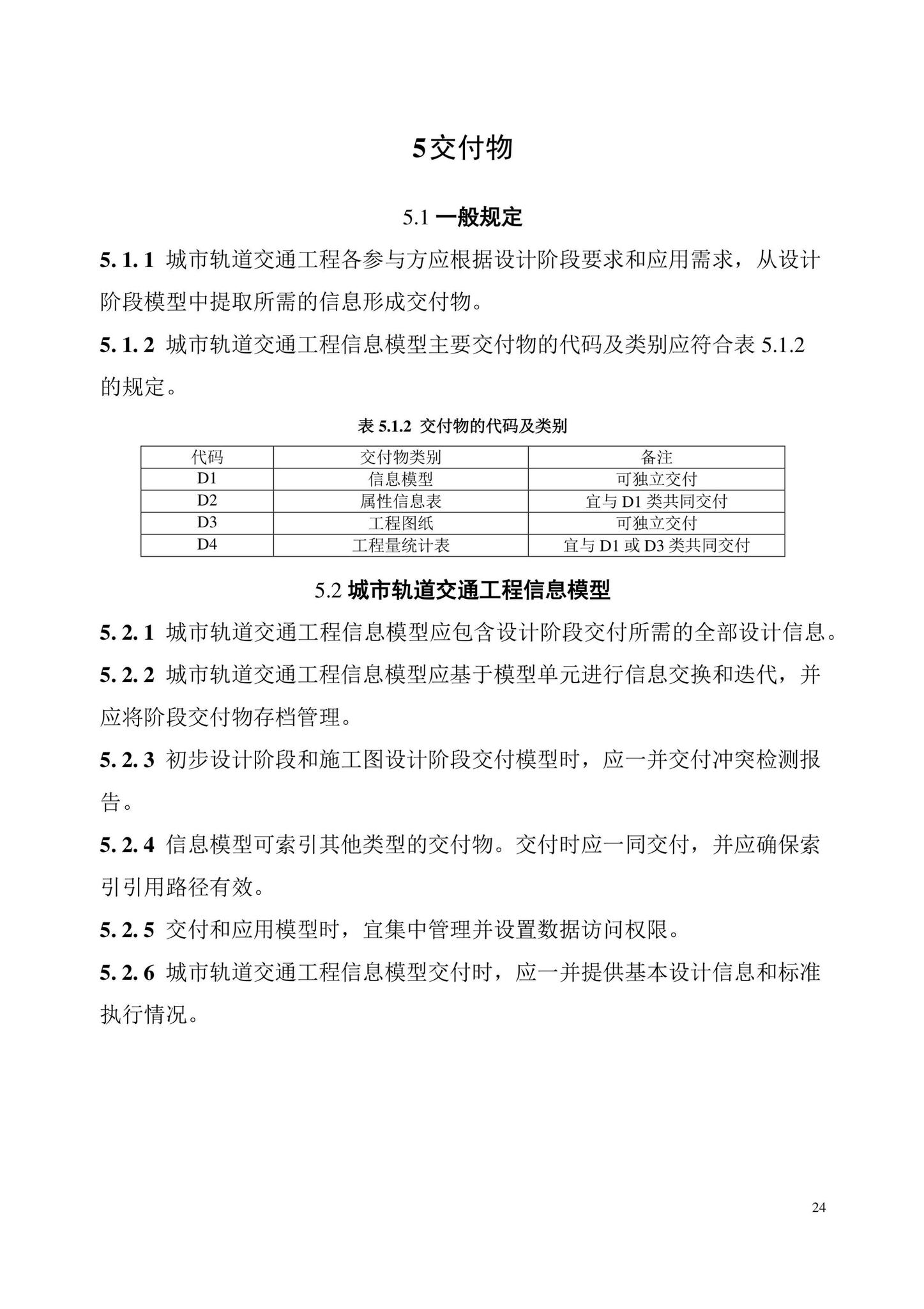 DB/T29-298-2021--城市轨道交通工程信息模型设计交付标准