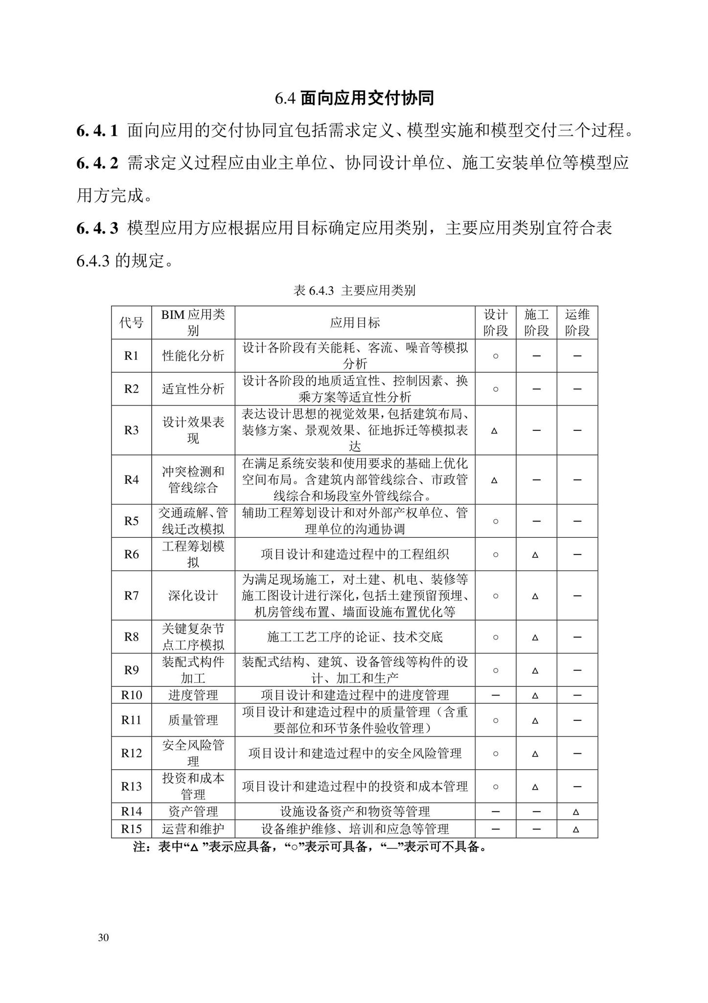 DB/T29-298-2021--城市轨道交通工程信息模型设计交付标准