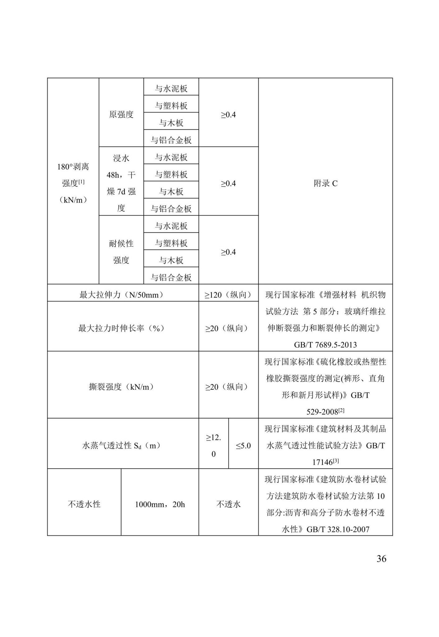 DB/T29-299-2021--超低能耗居住建筑节能工程施工技术规程